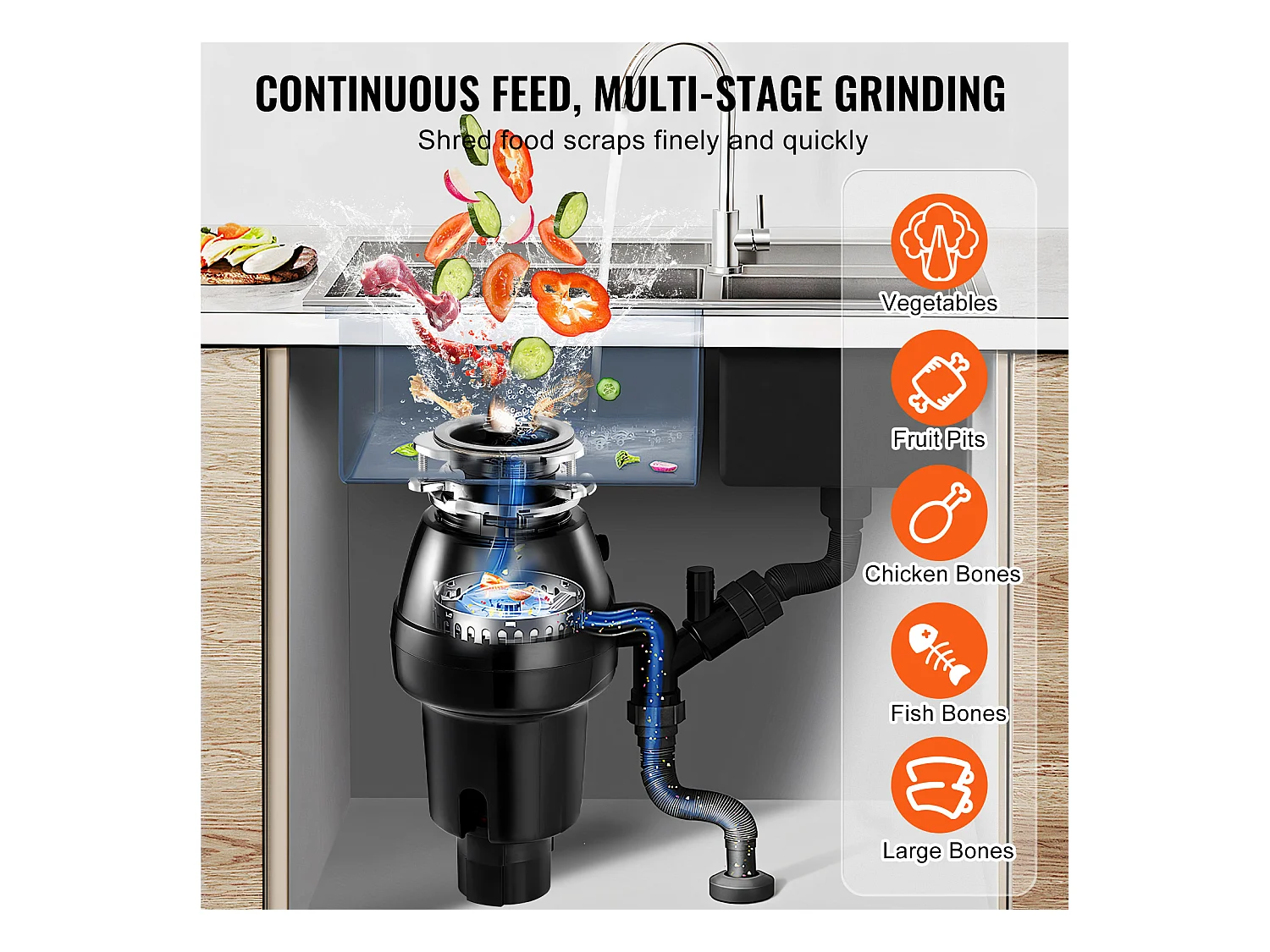 Młynek do Odpadów SucceBuy do Zlewu Kuchennego, 3/4 KM, System Mielenia Odpadów Spożywczych, 3600 obr/min, z Kablem Zasilającym