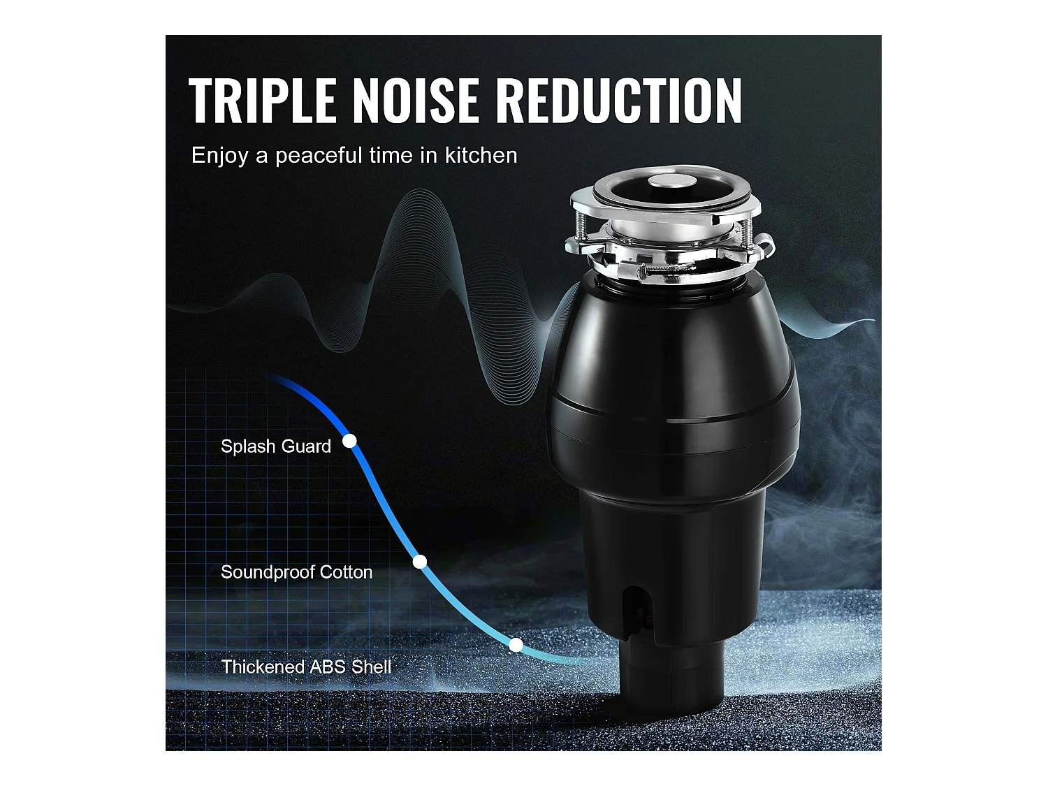 Młynek do Odpadów SucceBuy do Zlewu Kuchennego, 3/4 KM, System Mielenia Odpadów Spożywczych, 3600 obr/min, z Kablem Zasilającym