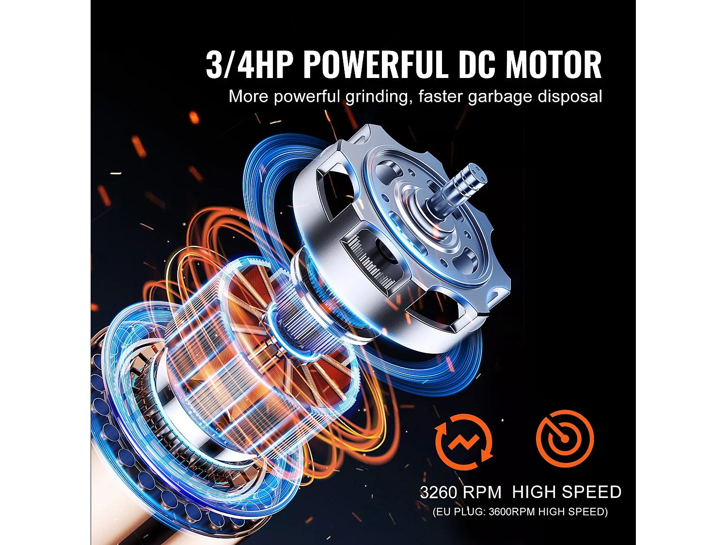 Broyeur de Déchets SucceBuy pour Évier de Cuisine, 3/4 CV, Système de Broyage des Déchets Alimentaires, 3600 tr/min, avec Câble d'Alimentation