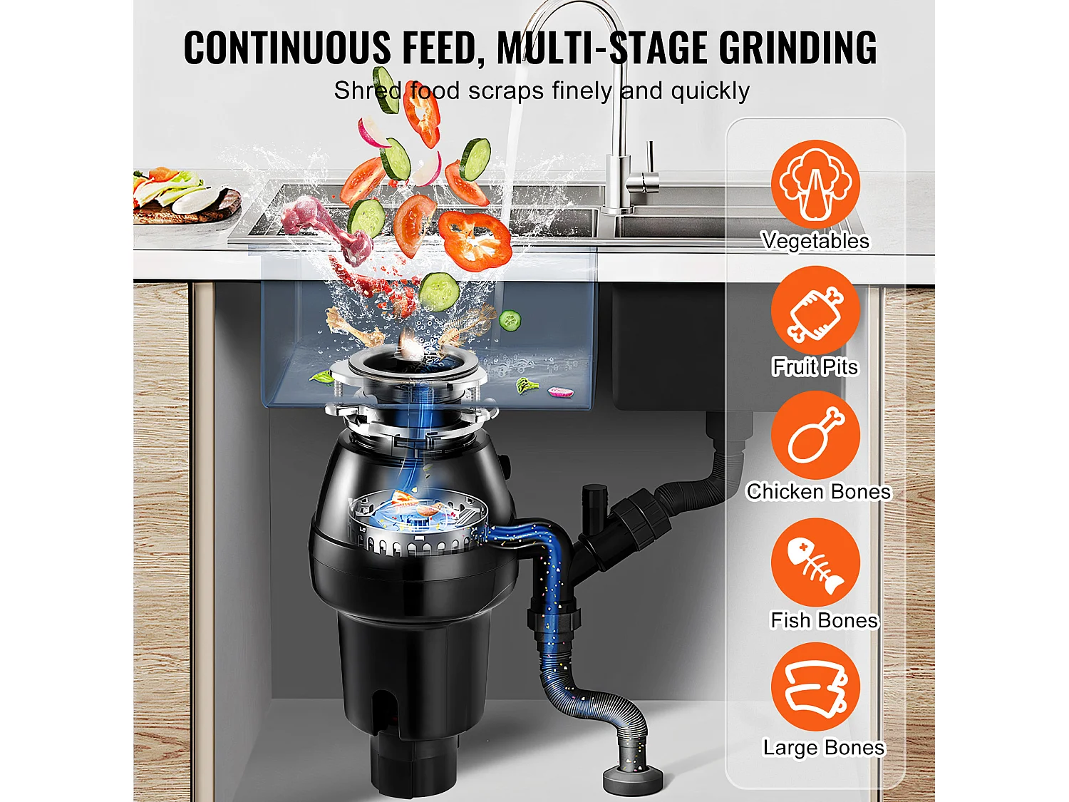 Broyeur de Déchets SucceBuy pour Évier de Cuisine, 3/4 CV, Système de Broyage des Déchets Alimentaires, 3600 tr/min, avec Câble d'Alimentation