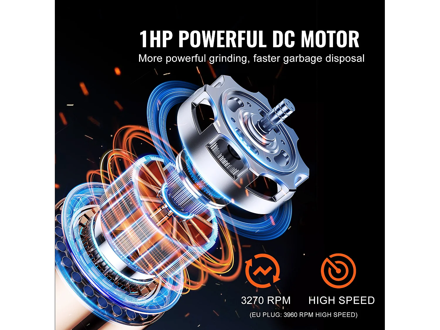 Triturador de Residuos SucceBuy, 1CV, Sistema de Trituración de Residuos de Alimentos con Montaje EZ,3960 rpm,Equipado con Cable de Alimentación