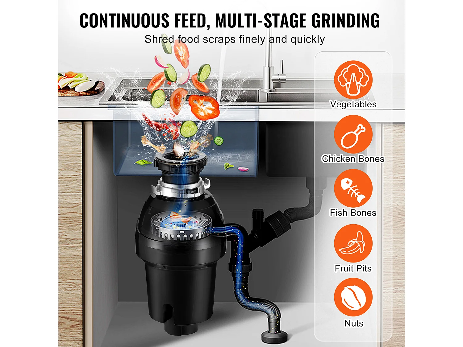 Triturador de Residuos SucceBuy, 1CV, Sistema de Trituración de Residuos de Alimentos con Montaje EZ,3960 rpm,Equipado con Cable de Alimentación