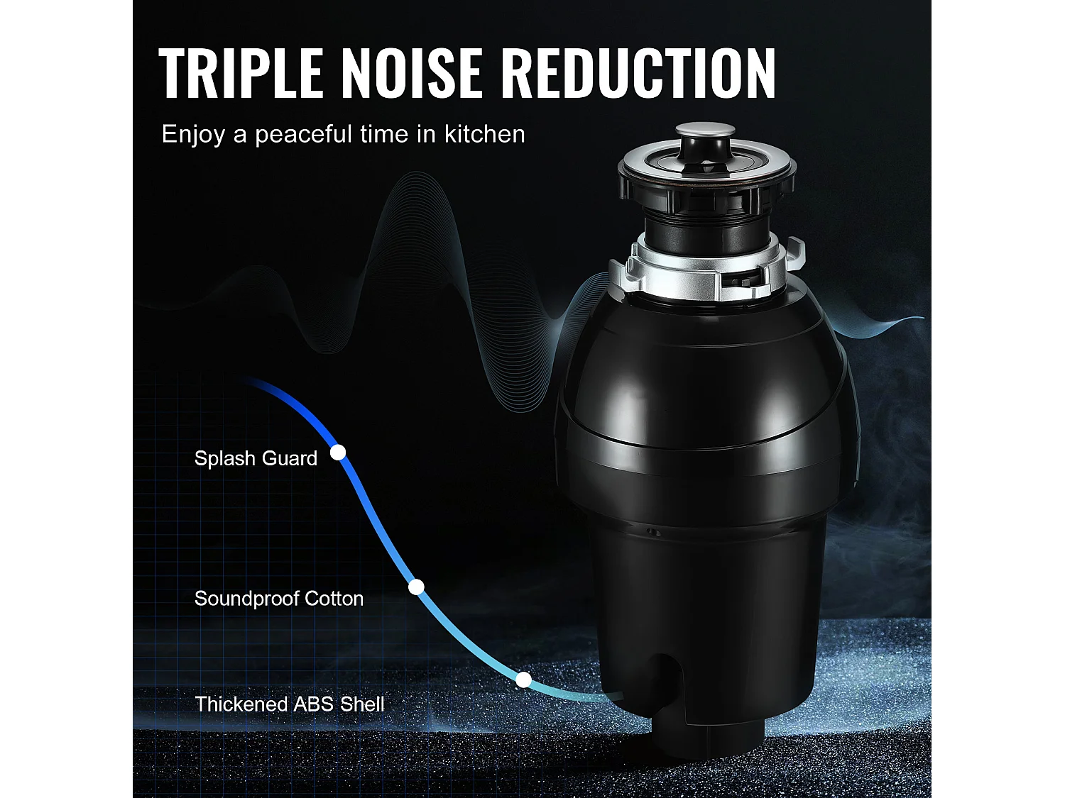 Triturador de Residuos SucceBuy, 1CV, Sistema de Trituración de Residuos de Alimentos con Montaje EZ,3960 rpm,Equipado con Cable de Alimentación