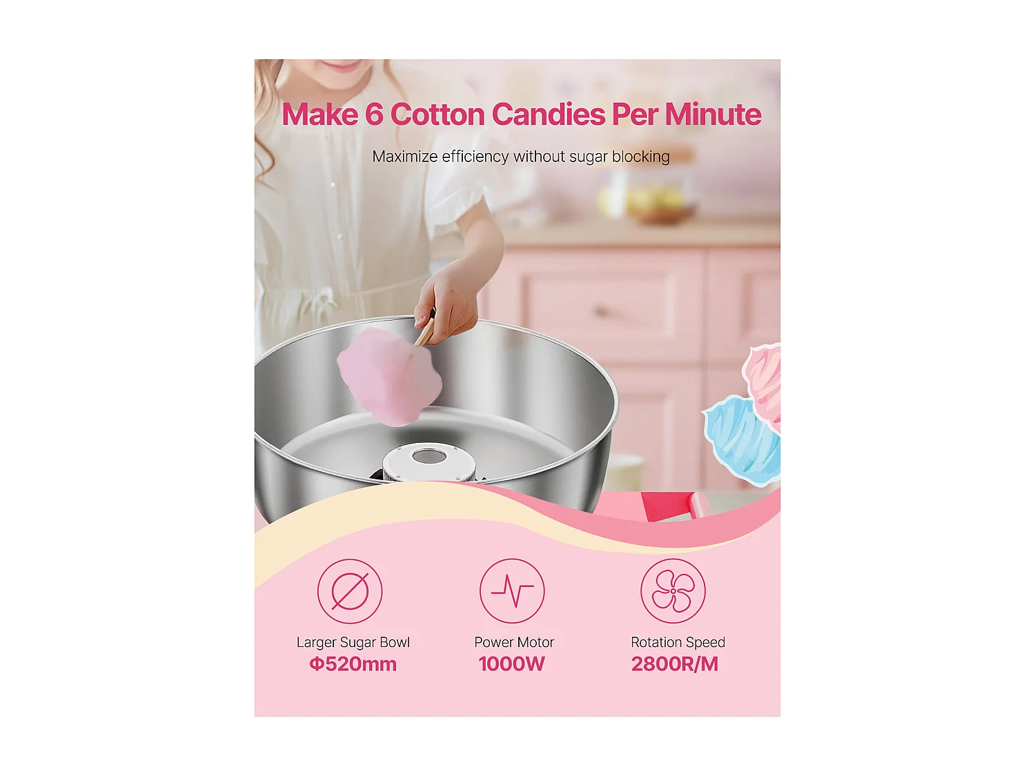 Machine à Barbe à Papa Électrique SucceBuy avec Chariot Appareil Commercial, Bol en Acier Inoxydable de 52 cm Cuillère à Sucre et Tiroir, 1000 W