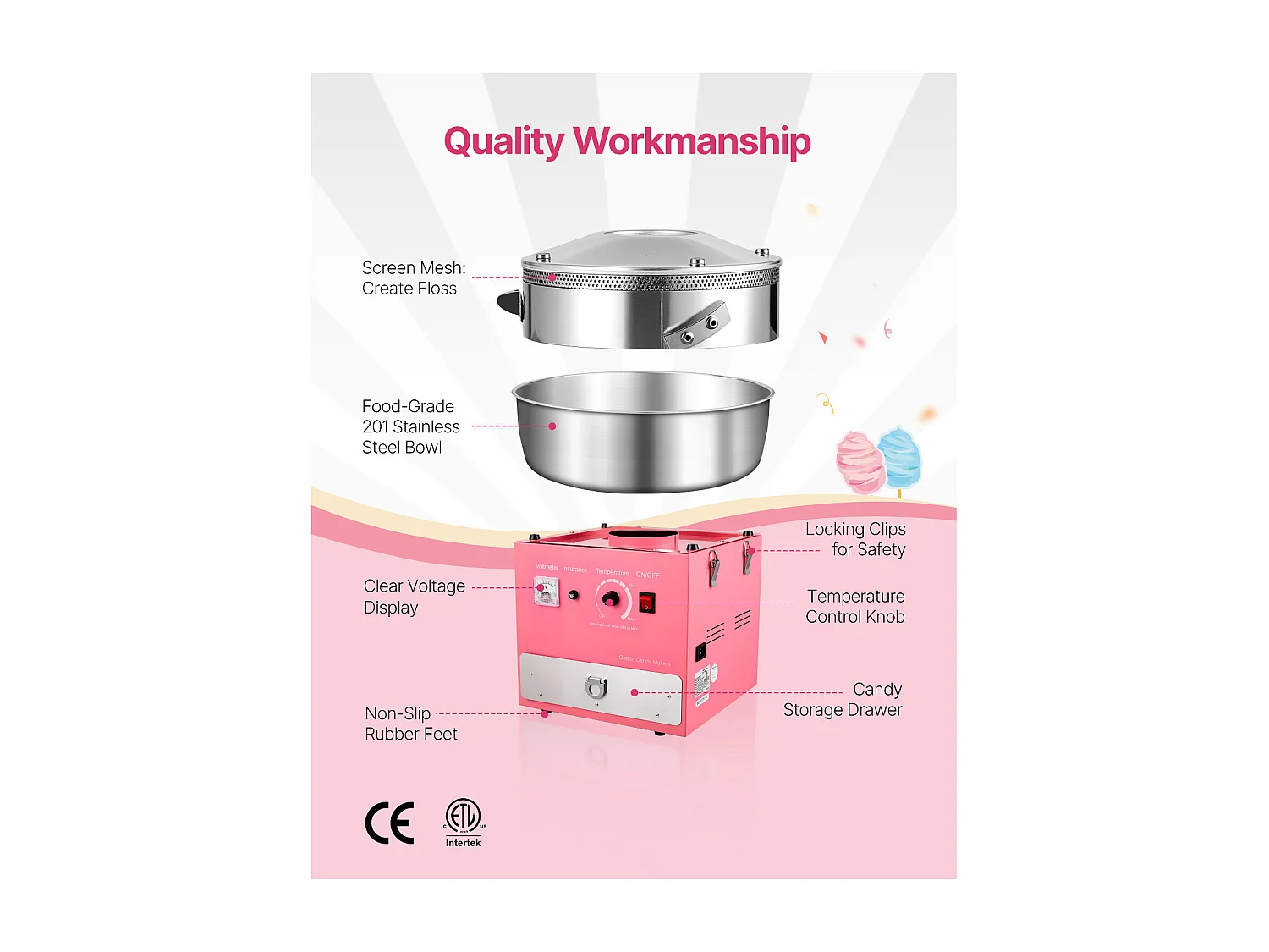 Machine à Barbe à Papa SucceBuy, Électrique 1000 W, Commercial, Bol Inox 52 cm, Cuillère/Tiroir, Anniversaire/Fête, Rose
