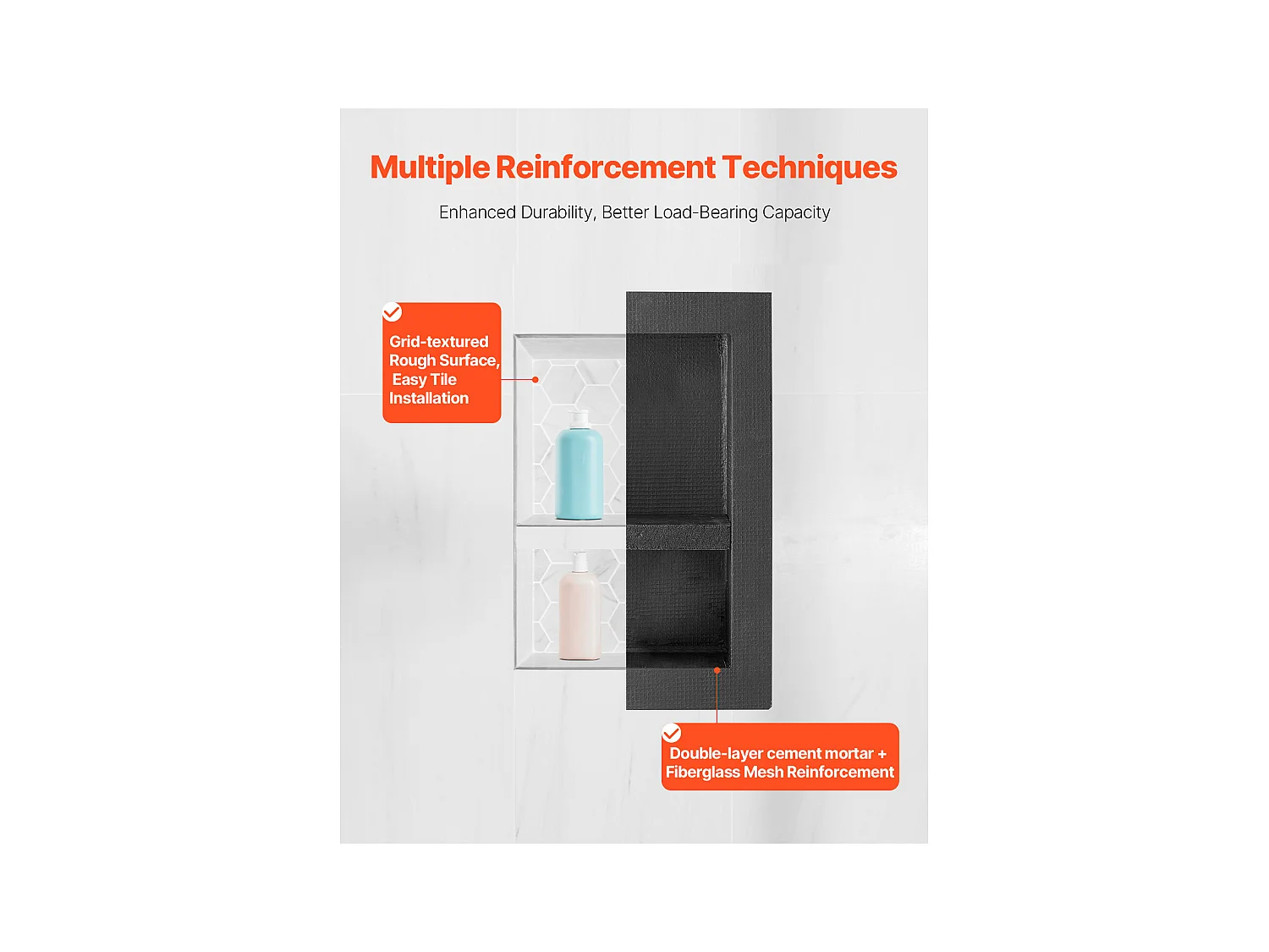 Niche Encastrable Salle de Bain SucceBuy, 10,16x40,64x50,8 cm, Murale Étagères de Rangement Moderne, Rangement Savon/Shampoing, Noir