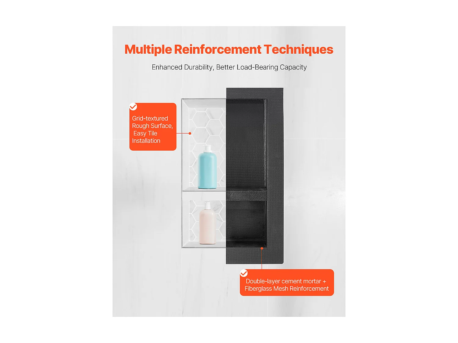 Niche Encastrable Salle de Bain SucceBuy, 40,6x61 cm + 40,6x61 cm, Murale Étagères de Rangement Moderne, Rangement Savon/Shampoing, Noir