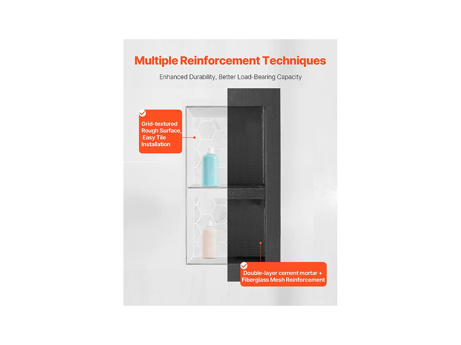 Niche Encastrable Salle de Bain SucceBuy, 40,6x81,3 cm + 40,6x81,3 cm,Murale Étagères de Rangement Moderne, Rangement Savon/Shampoing, Noir