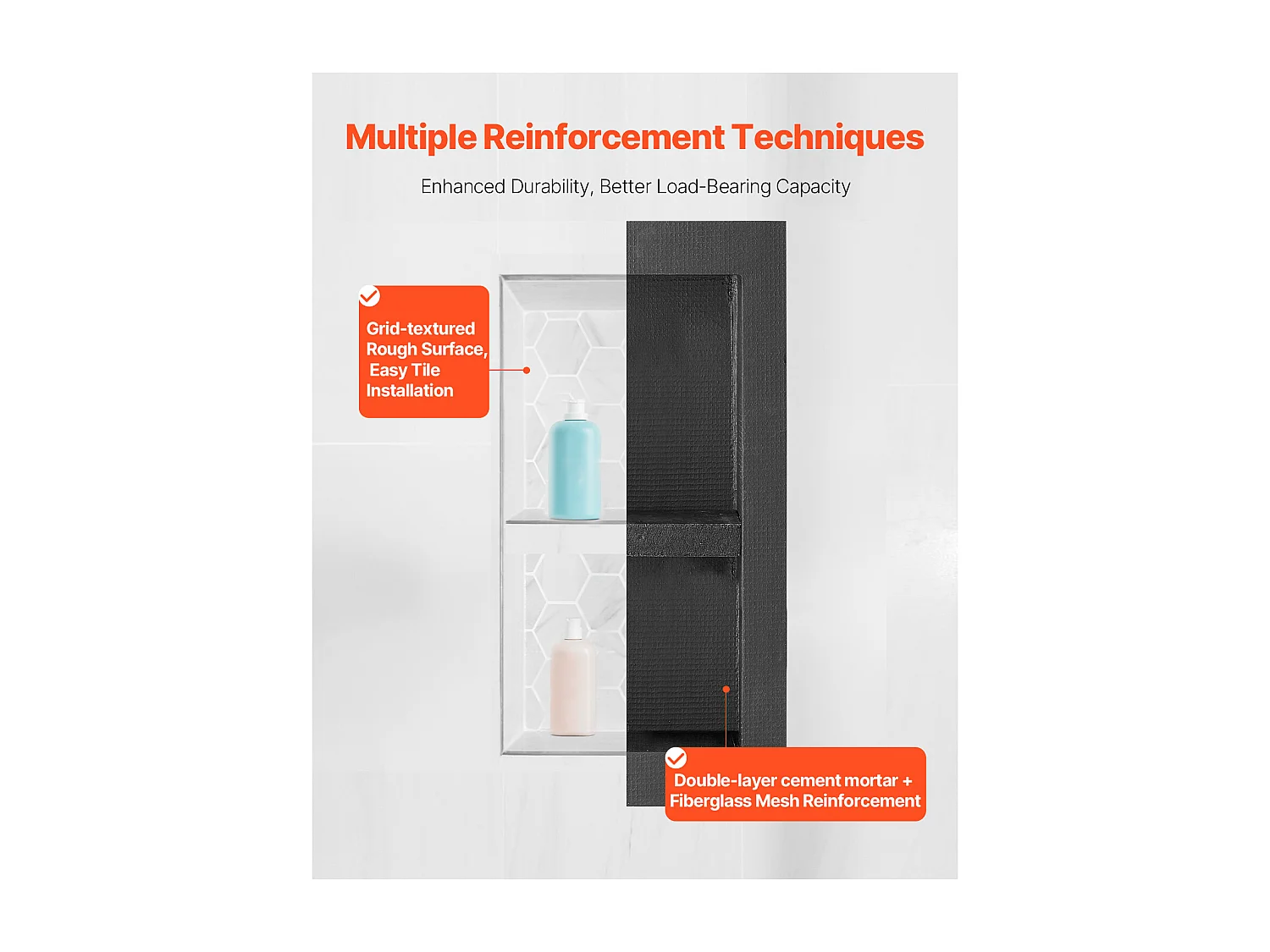 Niche Encastrable Salle de Bain SucceBuy, 40,6x81,3 cm + 40,6x81,3 cm,Murale Étagères de Rangement Moderne, Rangement Savon/Shampoing, Noir