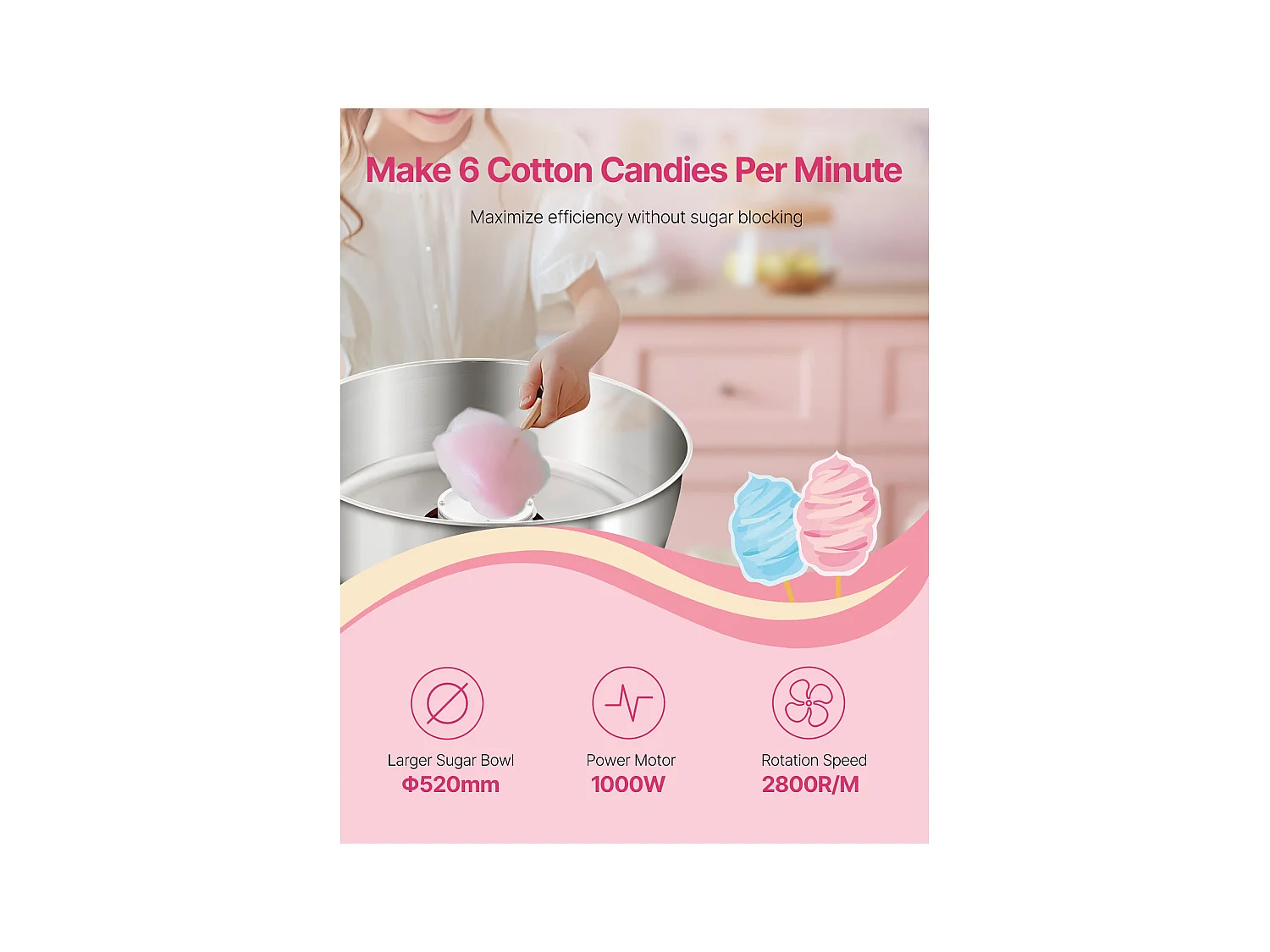 Machine à Barbe à Papa Électrique SucceBuy Appareil Commercial avec Bol en Acier Inoxydable de 52 cm Cuillère à Sucre et Tiroir, Rouge, 1000 W