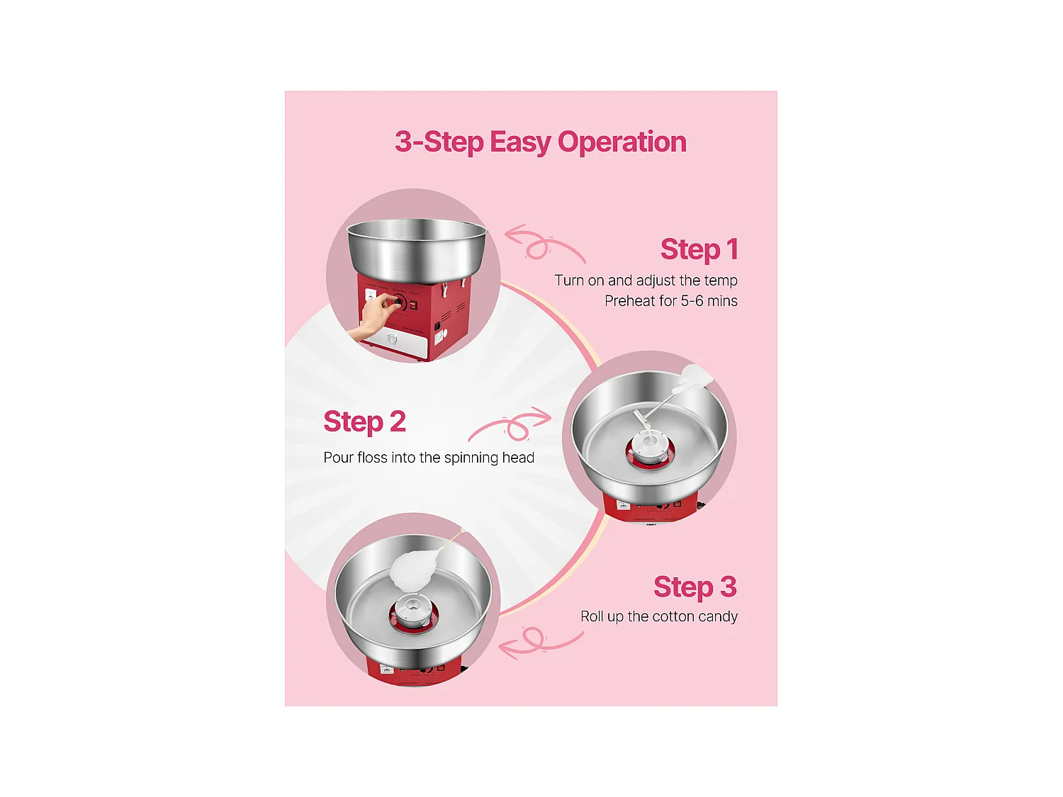 Machine à Barbe à Papa Électrique SucceBuy Appareil Commercial avec Bol en Acier Inoxydable de 52 cm Cuillère à Sucre et Tiroir, Rouge, 1000 W