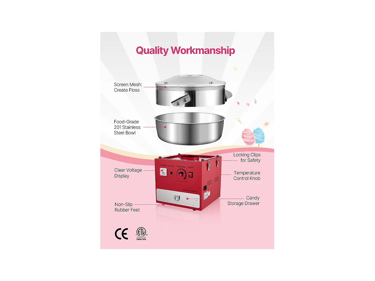 Machine à Barbe à Papa Électrique SucceBuy Appareil Commercial avec Bol en Acier Inoxydable de 52 cm Cuillère à Sucre et Tiroir, Rouge, 1000 W