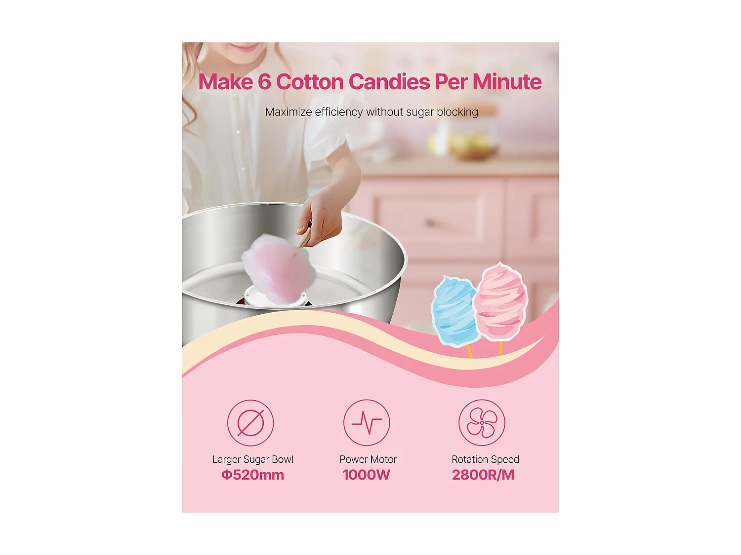 Machine à Barbe à Papa Électrique SucceBuy Appareil Commercial avec Bol en Acier Inoxydable de 52 cm Cuillère à Sucre et Tiroir, Rouge, 1000 W