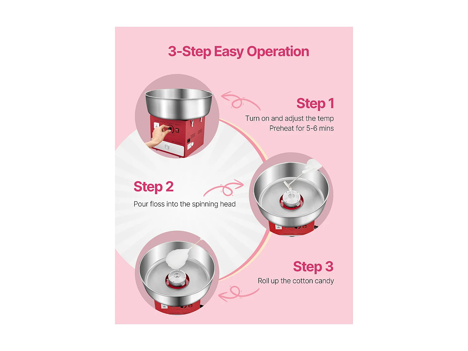 Machine à Barbe à Papa Électrique SucceBuy Appareil Commercial avec Bol en Acier Inoxydable de 52 cm Cuillère à Sucre et Tiroir, Rouge, 1000 W