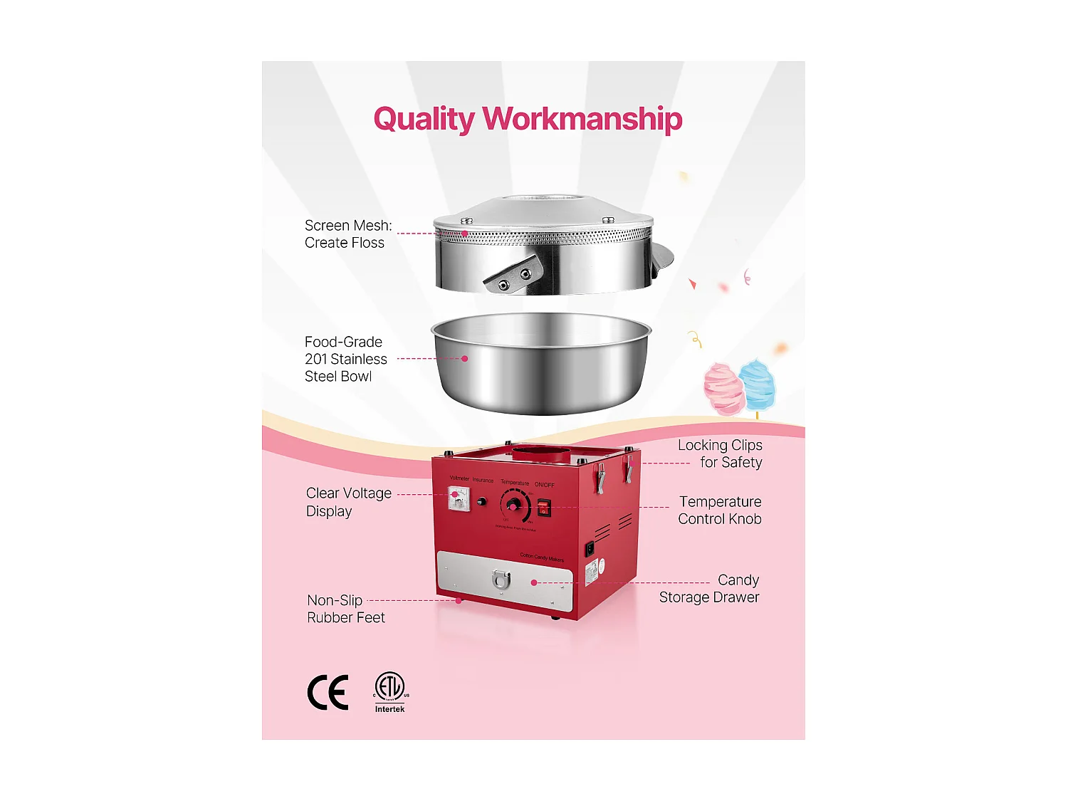 Machine à Barbe à Papa Électrique SucceBuy Appareil Commercial avec Bol en Acier Inoxydable de 52 cm Cuillère à Sucre et Tiroir, Rouge, 1000 W