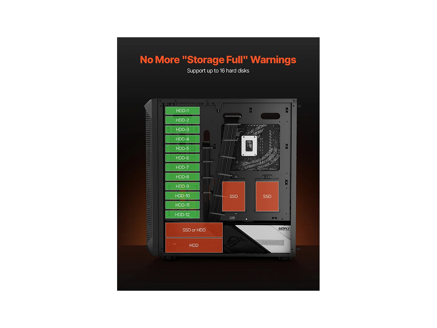 Obudowa PC Gaming SucceBuy, Mid Tower, Zoptymalizowany Przepływ Powietrza, Ochrona przed Kurzem, 4 Wentylatory 12cm, Pasujące do GPU do 27cm Długości