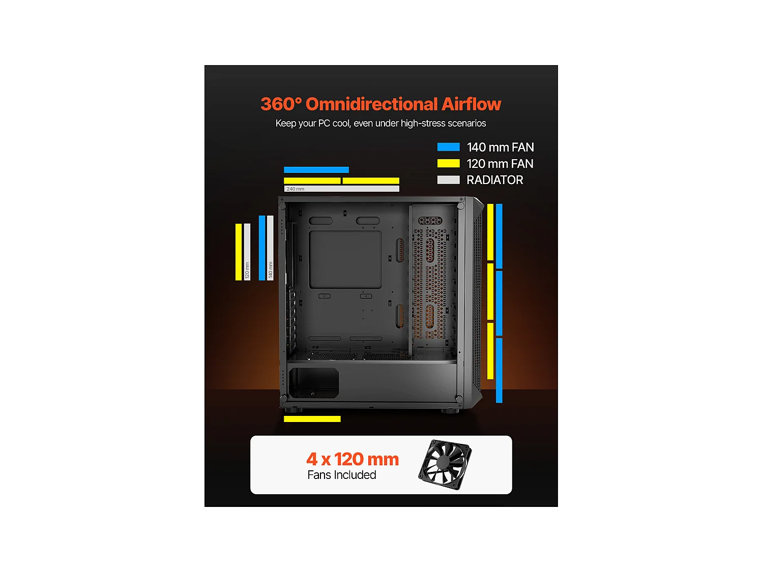 Obudowa PC Gaming SucceBuy, Mid Tower, Zoptymalizowany Przepływ Powietrza, Ochrona przed Kurzem, 4 Wentylatory 12cm, Pasujące do GPU do 27cm Długości