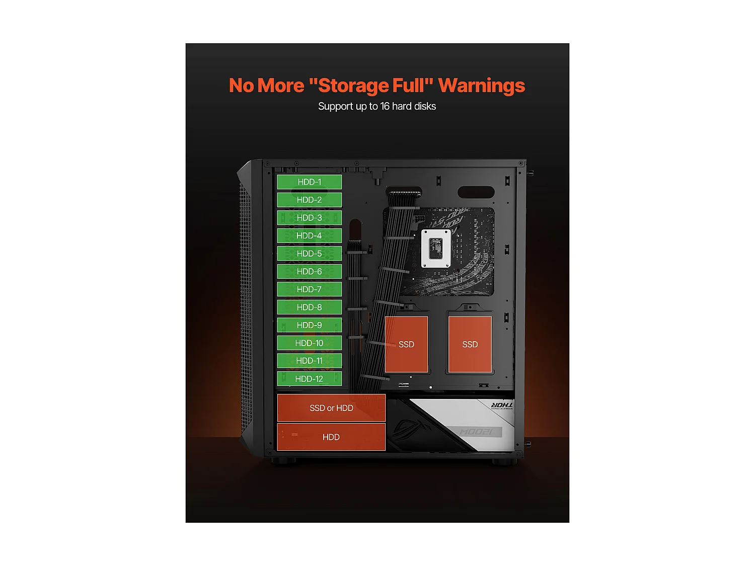 Boîtier PC Gaming SucceBuy, Tour Moyenne, Flux d'Air Optimisé, Protection contre la Poussière, 4 Ventilateurs de 12cm, Adapté aux GPU jusqu'à 27cm de Long