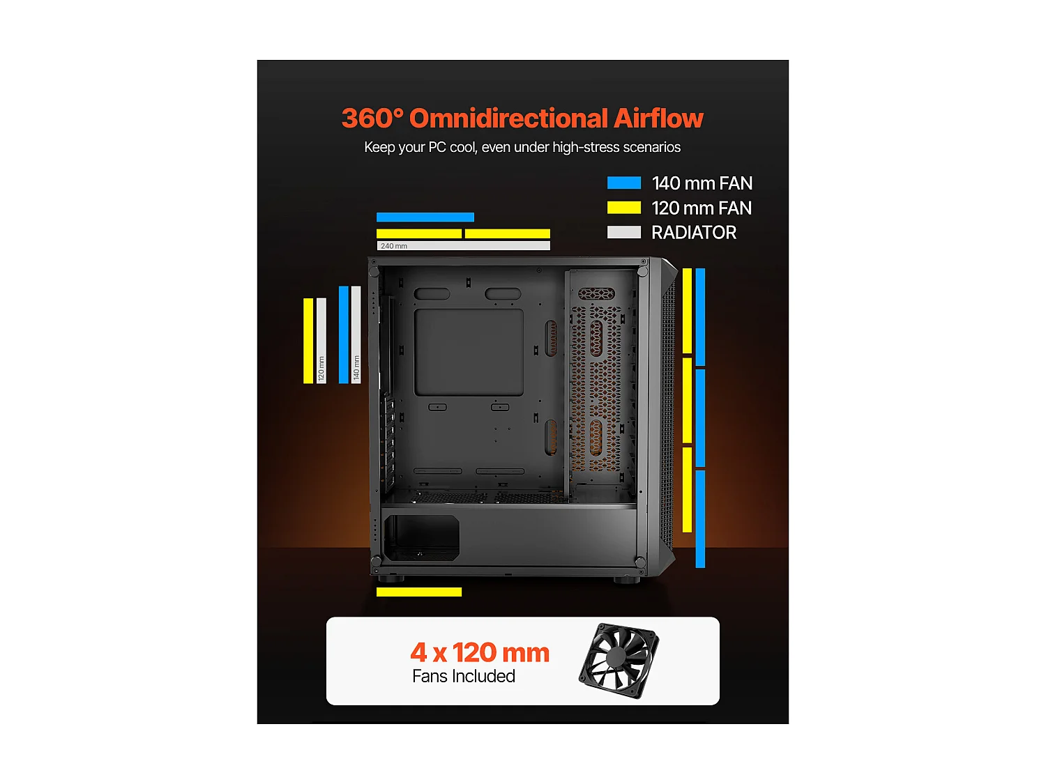 Boîtier PC Gaming SucceBuy, Tour Moyenne, Flux d'Air Optimisé, Protection contre la Poussière, 4 Ventilateurs de 12cm, Adapté aux GPU jusqu'à 27cm de Long