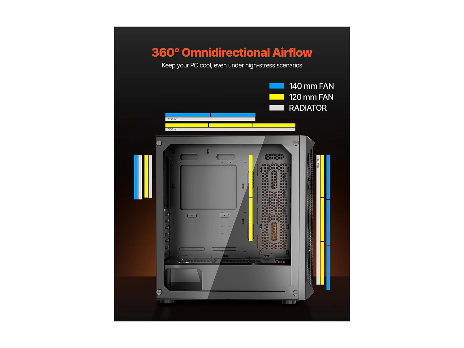 Gabinete PC SucceBuy Gaming Torre Completa, Protetor Magnético de Poeira, 3 Ventoinhas PWM de 14 cm, Adequado para GPU até 41 cm de Comprimento