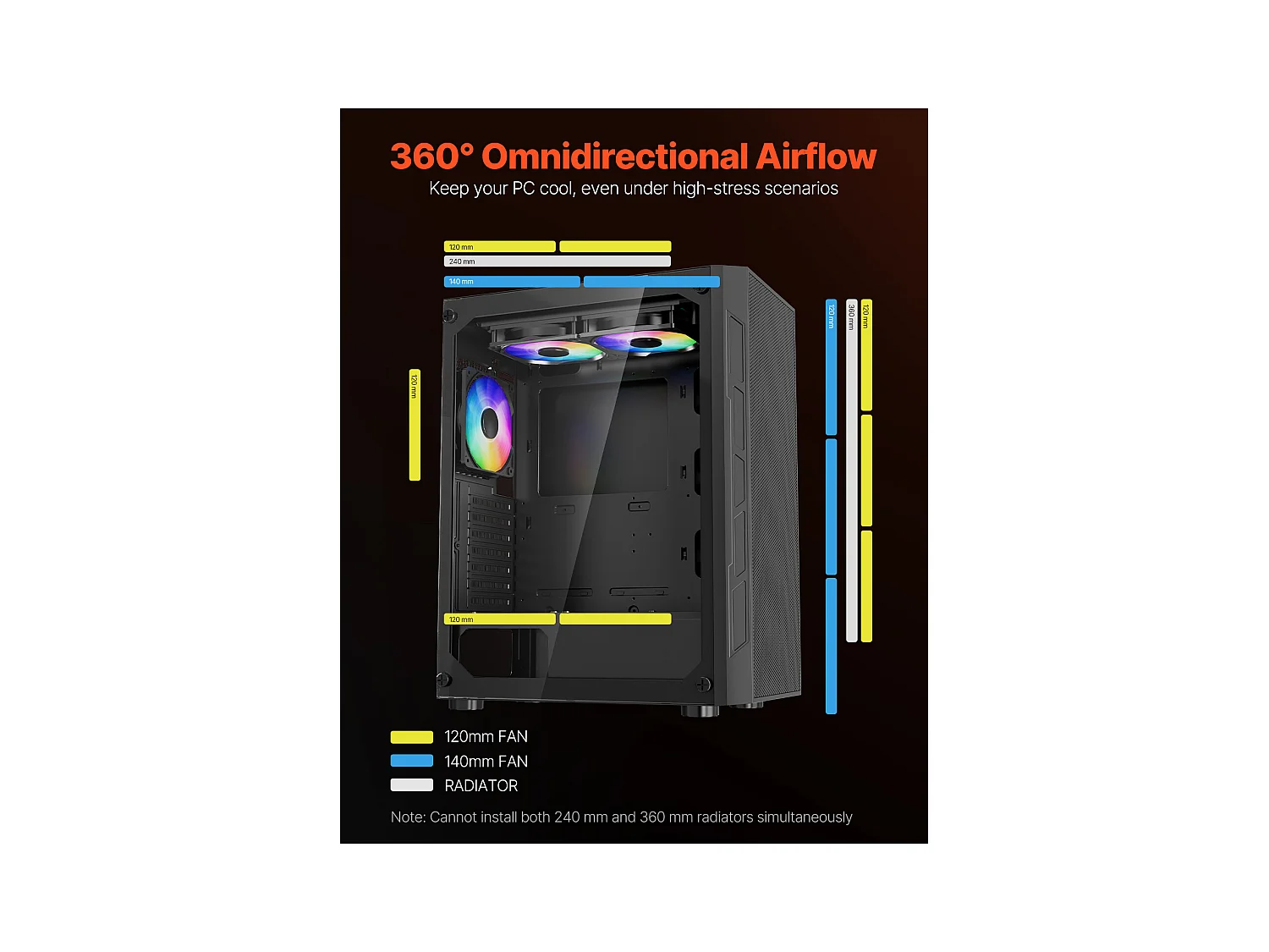 Boîtier PC Gaming SucceBuy, Tour Moyenne, Panneau en Verre Trempé, Filtre à Poussière, 3 Ventilateurs ARGB de 12cm, Compatible avec les GPU jusqu'à 32cm de Long