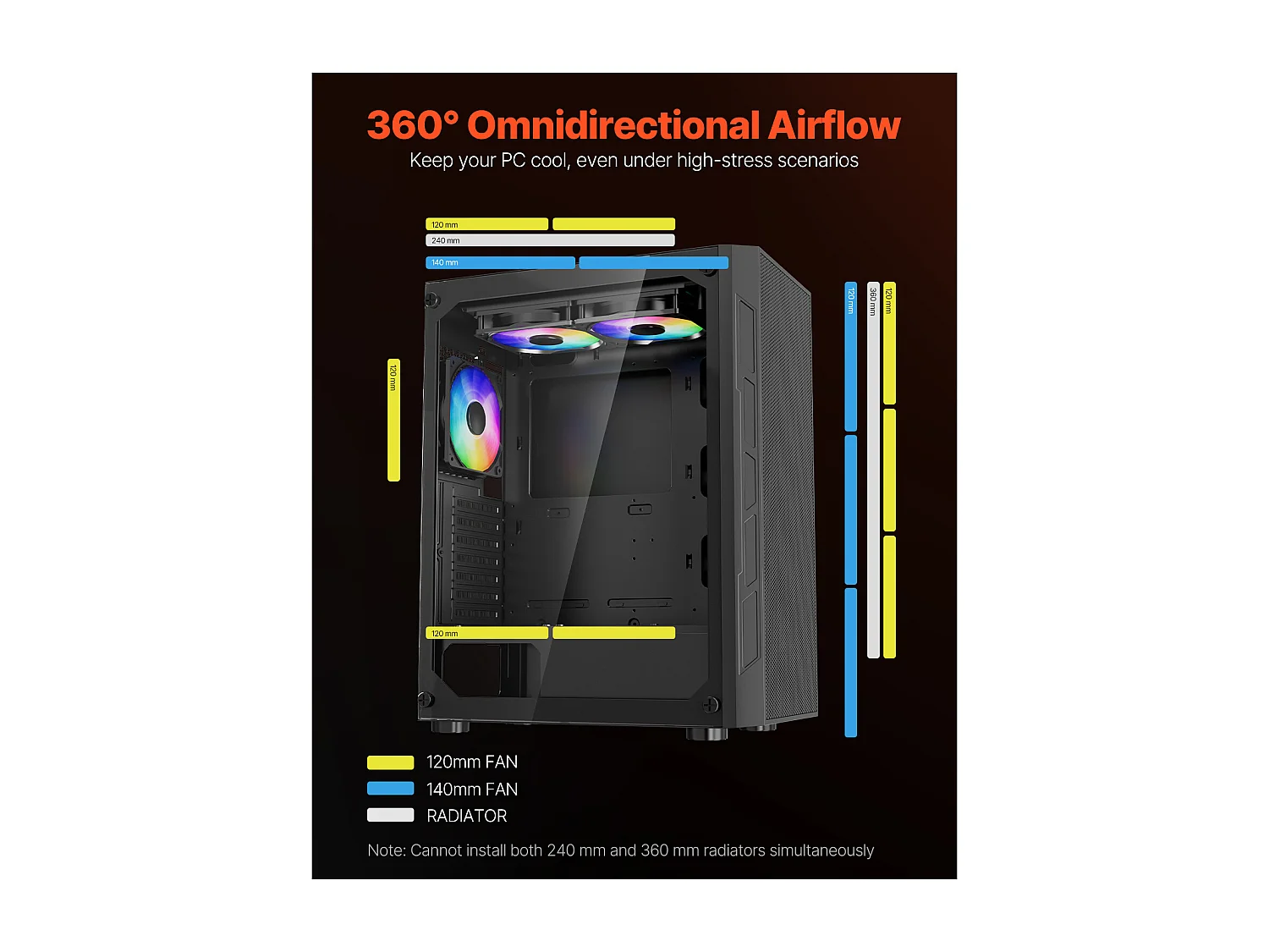 Boîtier PC Gaming SucceBuy, Tour Moyenne, Panneau en Verre Trempé, Filtre à Poussière, 3 Ventilateurs ARGB de 12cm, Compatible avec les GPU jusqu'à 32cm de Long