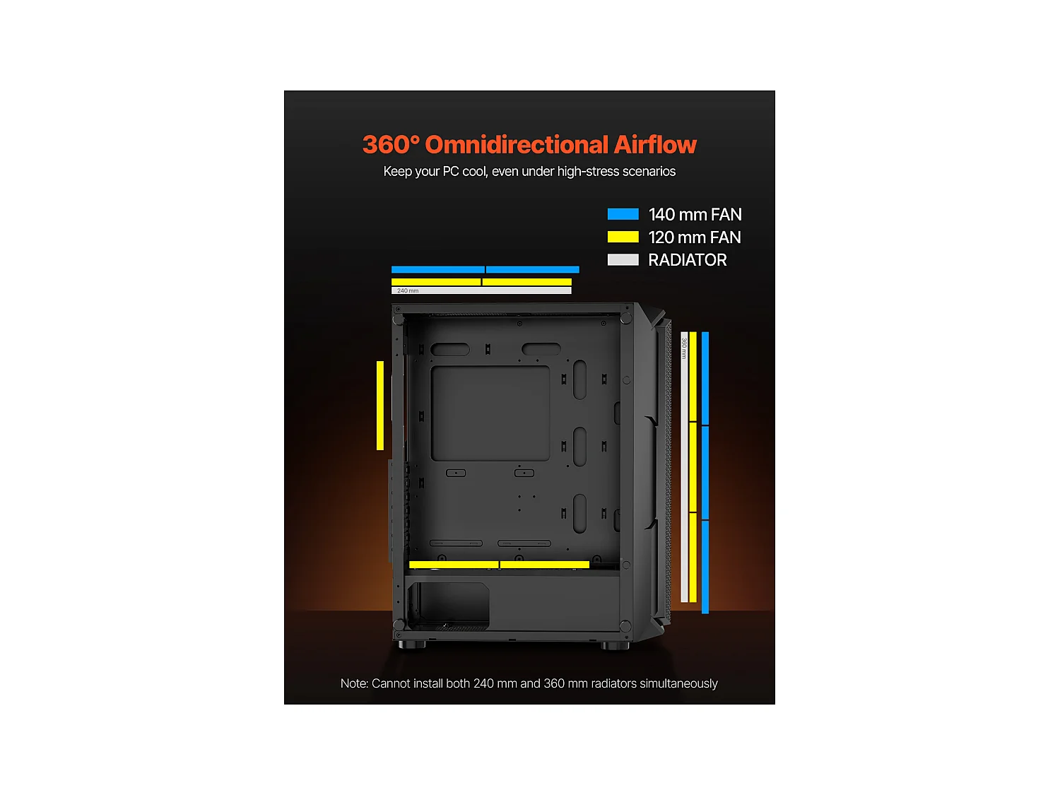 Boîtier PC Gaming SucceBuy, Panneau en Verre Trempé, Protection contre la Poussière, 4 Ventilateurs ARGB de 12cm, Compatible avec les GPU jusqu'à 32cm de Long