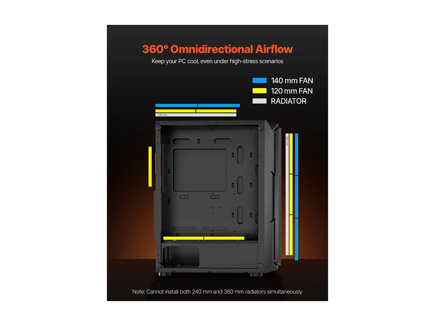 Boîtier PC Gaming SucceBuy, Panneau en Verre Trempé, Protection contre la Poussière, 4 Ventilateurs ARGB de 12cm, Compatible avec les GPU jusqu'à 32cm de Long