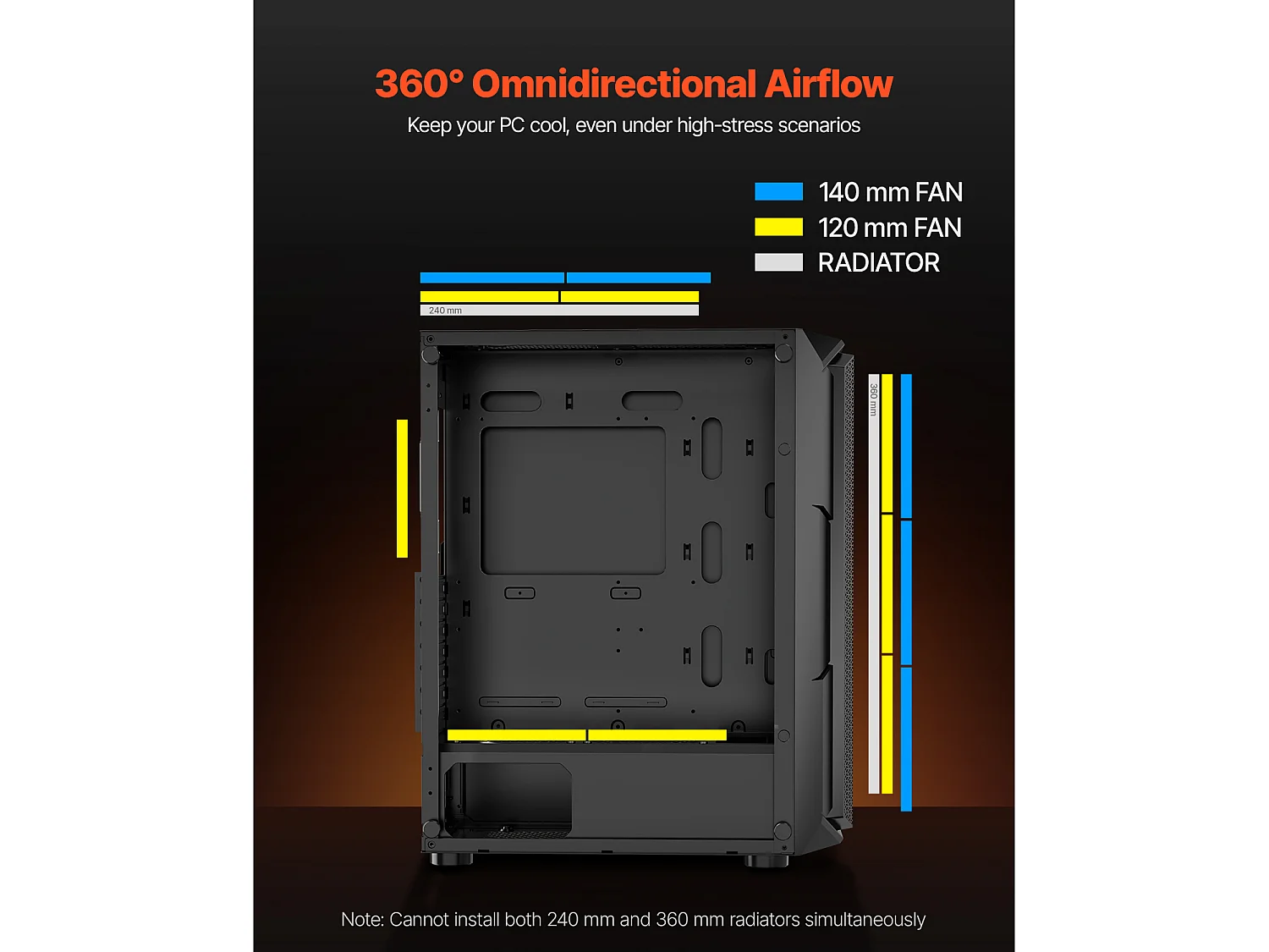 Boîtier PC Gaming SucceBuy, Panneau en Verre Trempé, Protection contre la Poussière, 4 Ventilateurs ARGB de 12cm, Compatible avec les GPU jusqu'à 32cm de Long