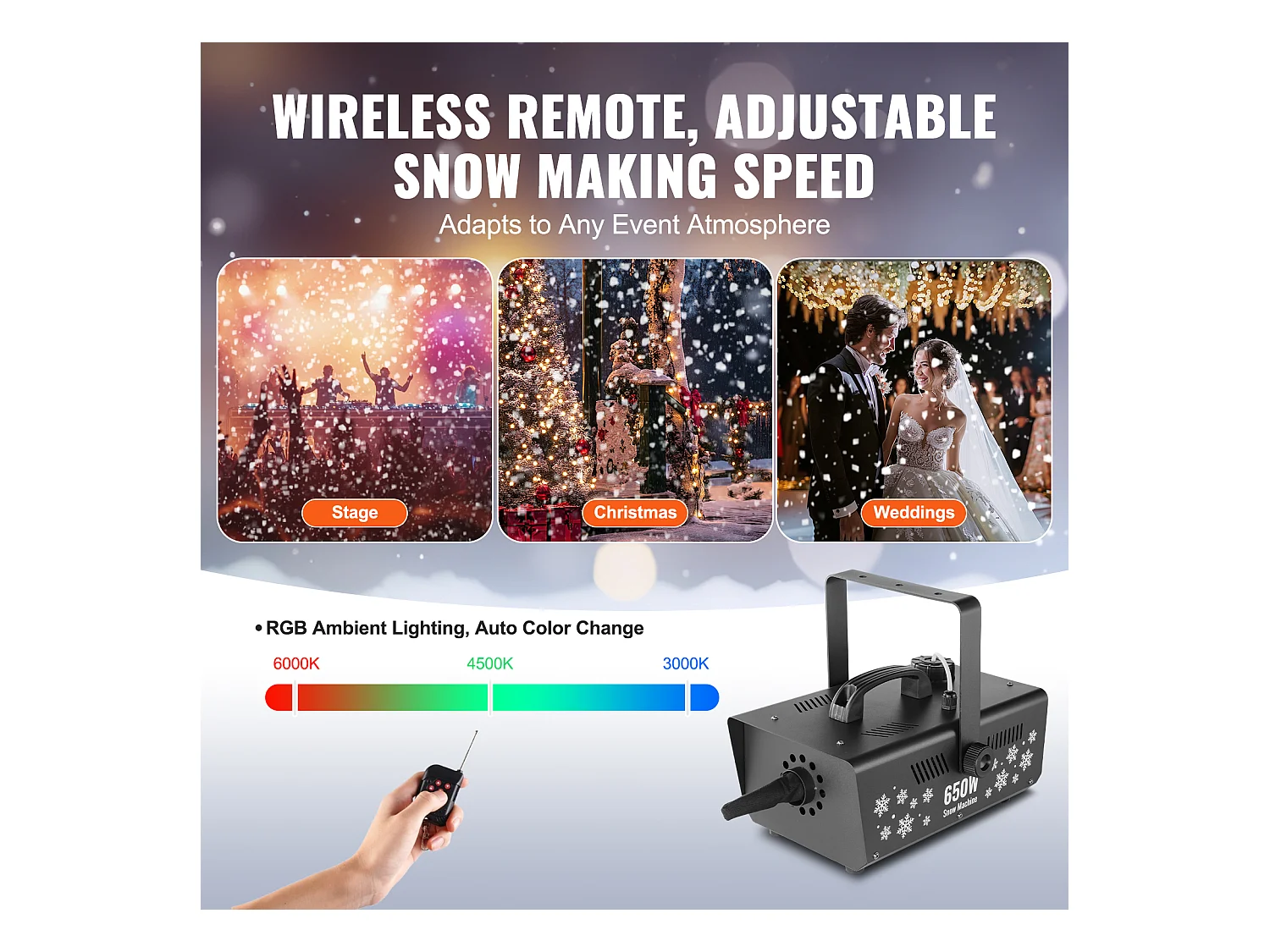 Machine à Neige SucceBuy 650 W pour les Vacances - Apporte la Magie de l'Hiver à Vos Célébrations Familiales