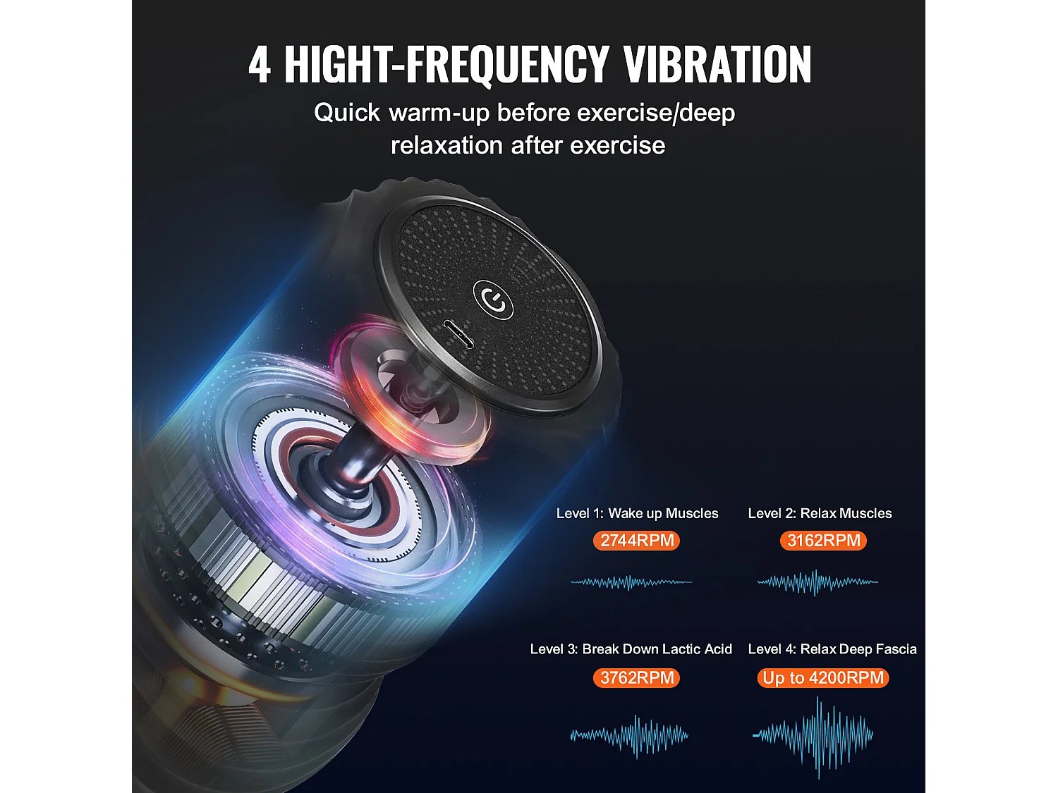 Wiederaufladbare Vibrierende Massagekugel SucceBuy, mit 4 Intensitätsstufen, zur Schmerzlinderung, zur Steigerung der Durchblutung