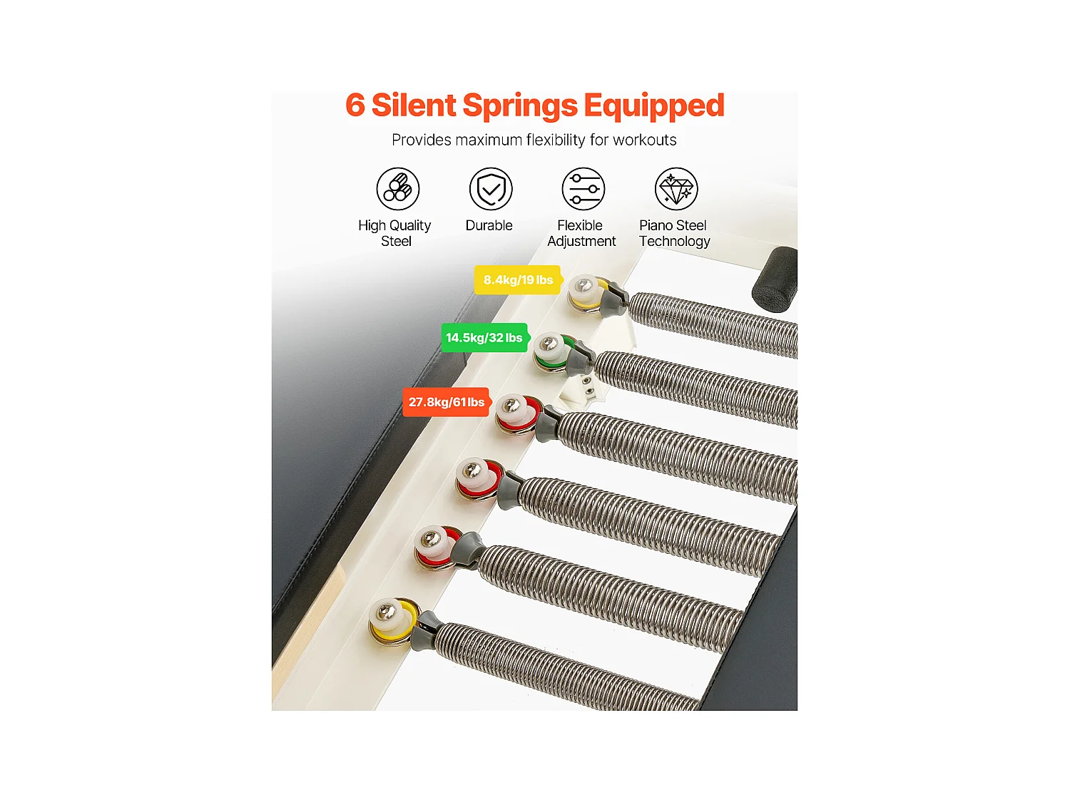 Pilates-apparaat SucceBuy Pilates Reformer Pilatesmachine met Weerstand voor Thuisgym