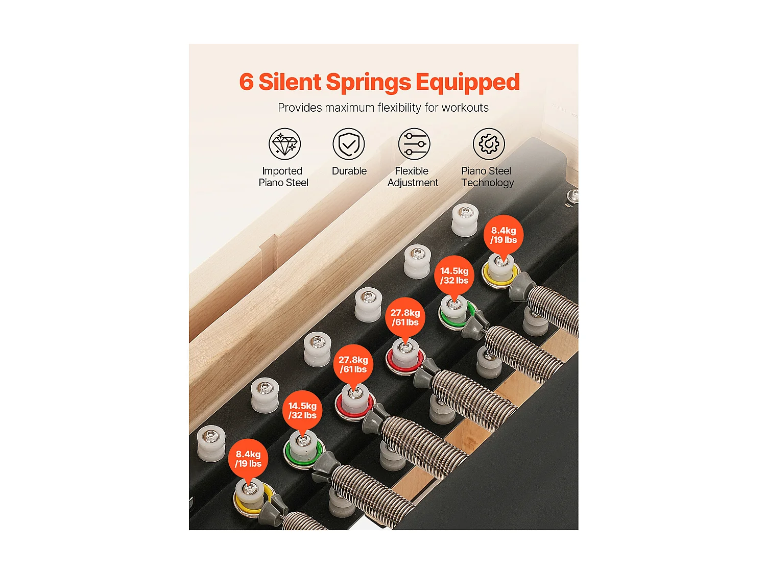 Pilates-apparaat SucceBuy Pilates Reformer Houten Yoga Trainingsapparaat voor Thuisgym