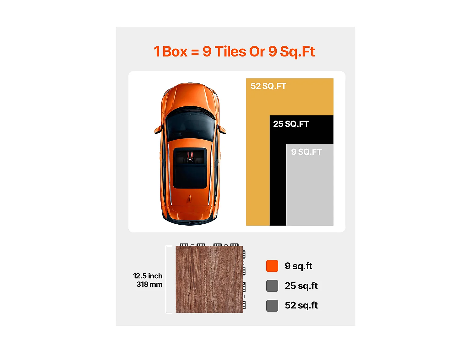 Revêtements de Sol SucceBuy de Danse Emboîtables 52 Pièces - PP + PVC, Ensemble de 52 Pièces Emboîtables pour Entraînement Immersif, avec Base Rembourrée