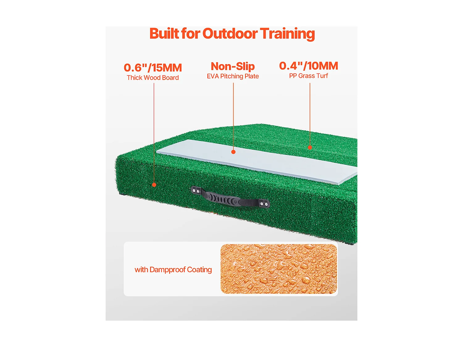 Monticule de Lanceur Portable pour Baseball SucceBuy, Longueur 78 cm, pour Entraînements à Domicile ou Préparer à Compétitions