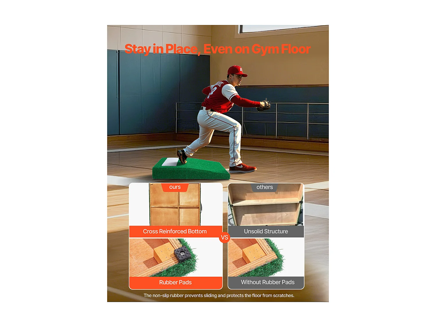 Monticule de Lanceur Portable pour Baseball SucceBuy, Longueur 78 cm, pour Entraînements à Domicile ou Préparer à Compétitions