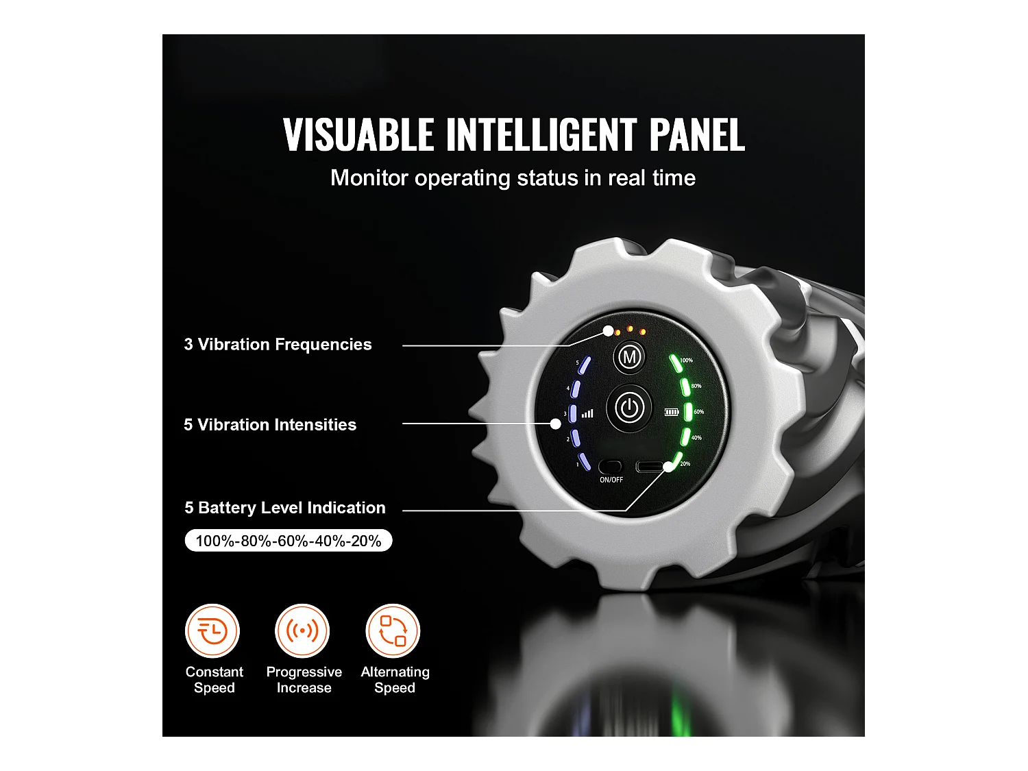 Rouleau en Mousse Électrique SucceBuy, avec à 5 Vitesses pour la Relaxation Musculaire, pour Soulager la Douleur, Augmenter Flux Sanguin