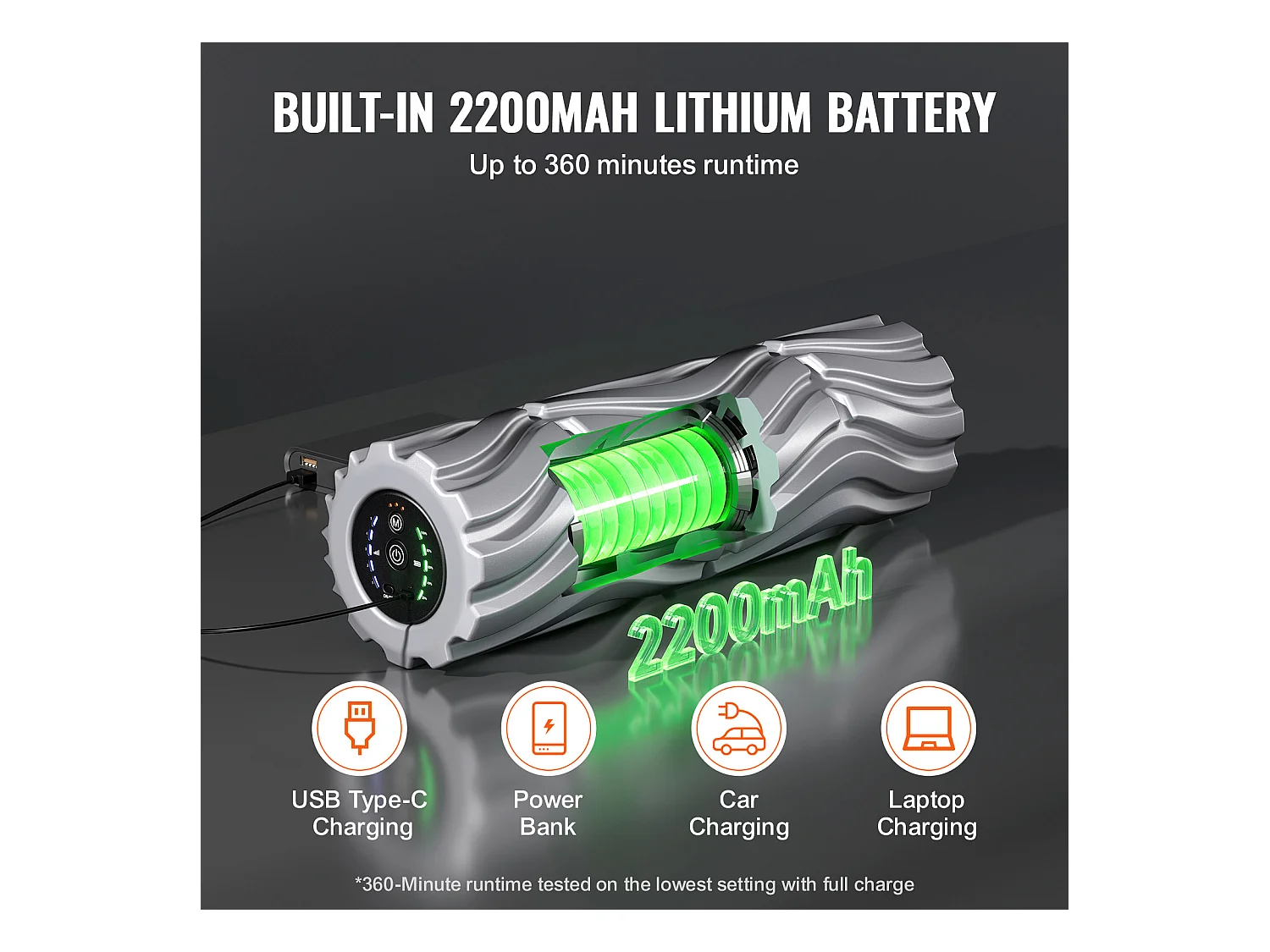 Rouleau en Mousse Électrique SucceBuy, avec à 5 Vitesses pour la Relaxation Musculaire, pour Soulager la Douleur, Augmenter Flux Sanguin