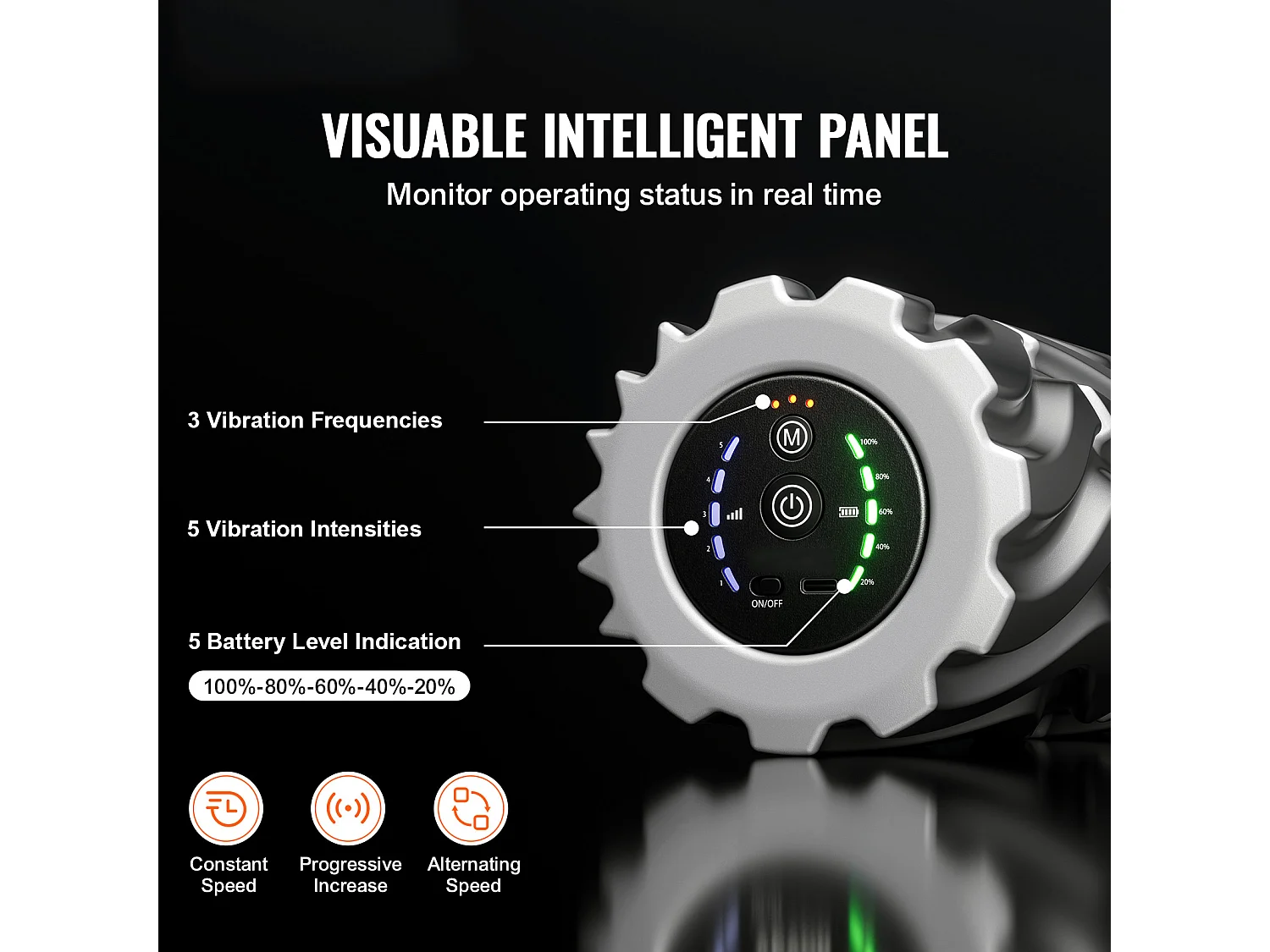 Elektrische Schaumstoffrolle SucceBuy, mit 5 Geschwindigkeitsstufen zur Muskelentspannung, zur Schmerzlinderung, zur Steigerung der Durchblutung