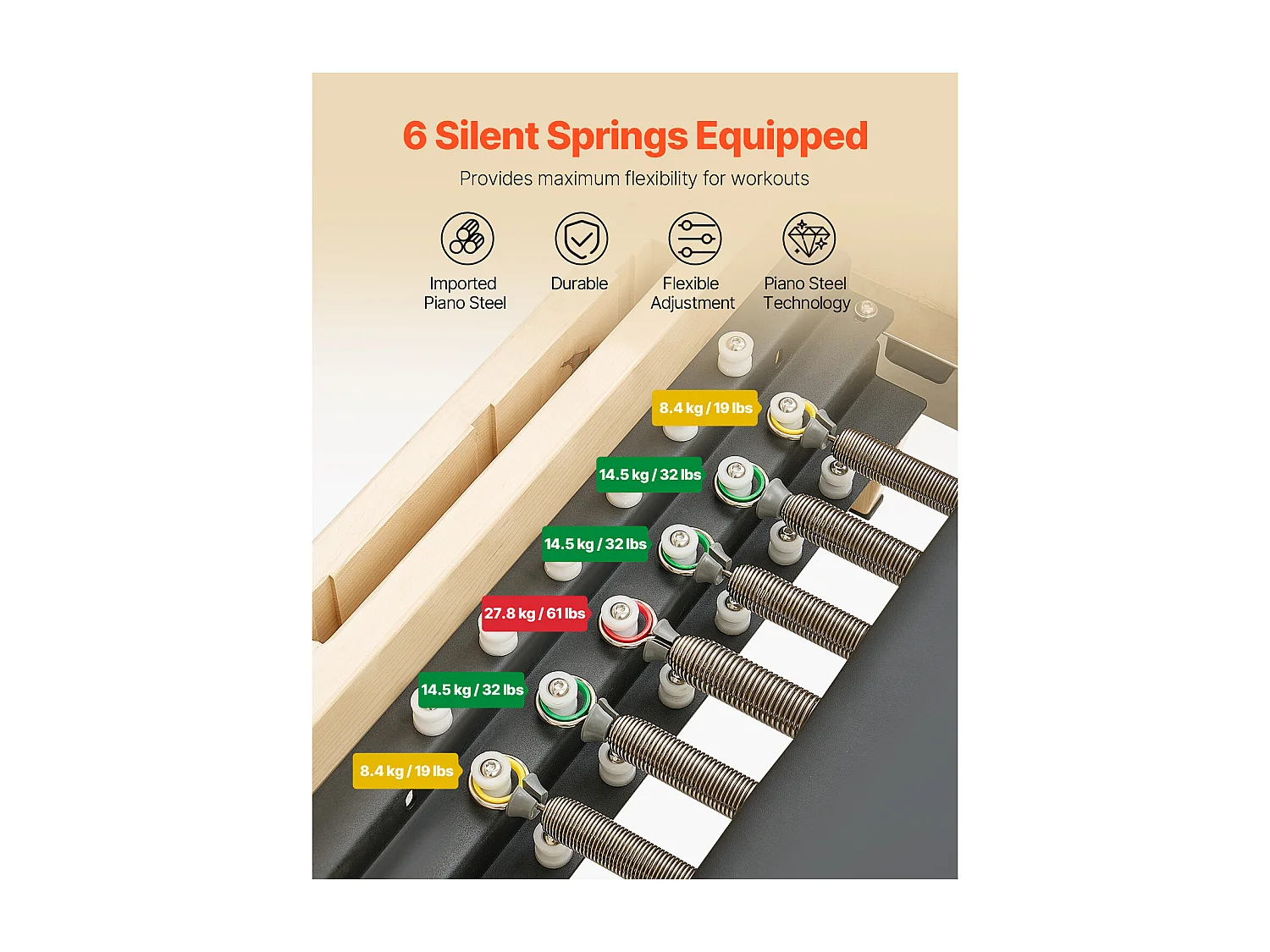 Machine de Pilates SucceBuy Reformer Pilates Machine de Pilates en Bois avec Résistance Domicile Gym