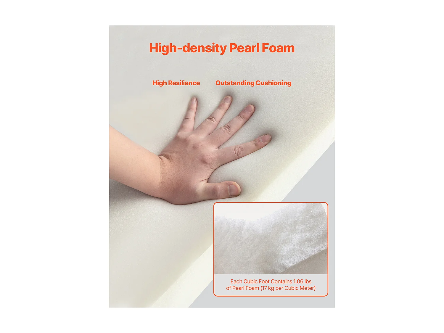 Crash Pad SucceBuy Tappetino di Protezione per Pareti da Palestra, Tappetino in Schiuma Impermeabile Resistente, Spessore 5 cm, per Campo da Basket e Garage