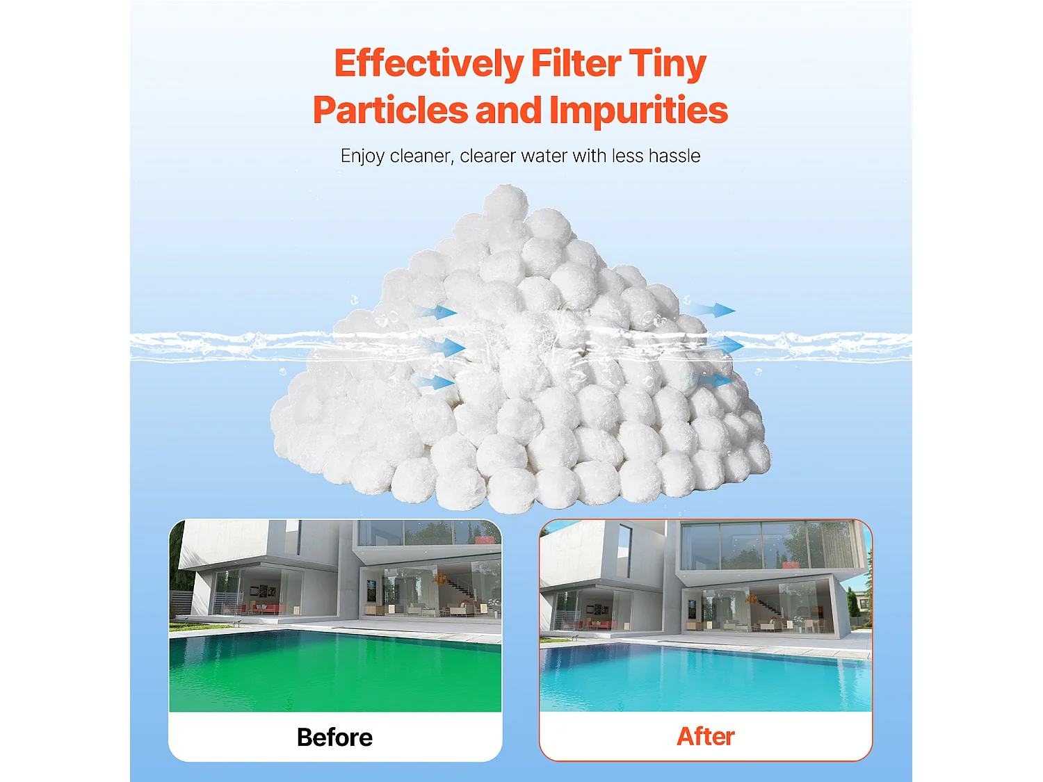 Boules Filtrantes pour Piscine, SucceBuy Boules de Filtre de Piscine de 2.1 kg, Médias Réutilisables de Filtre de Sable pour Piscines