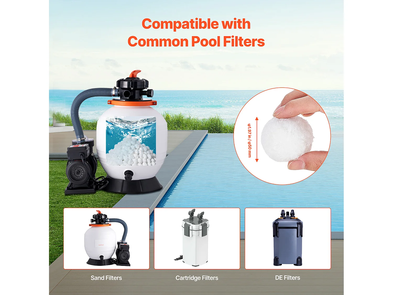 Boules Filtrantes pour Piscine, SucceBuy Boules de Filtre de Piscine de 2.1 kg, Médias Réutilisables de Filtre de Sable pour Piscines