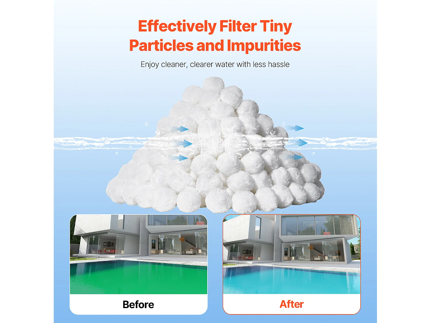 Boules Filtrantes pour Piscine, SucceBuy Boules Filtrantes de Piscine 1.56 kg pour Filtre à Sable Réutilisable pour Piscine