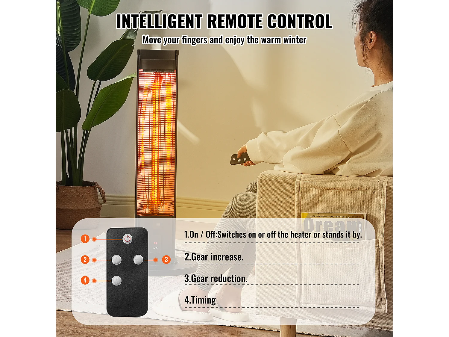 Verwarmingsradiator, SucceBuy Infraroodverwarming 2000 W met Afstandsbediening en Veiligheidsfuncties