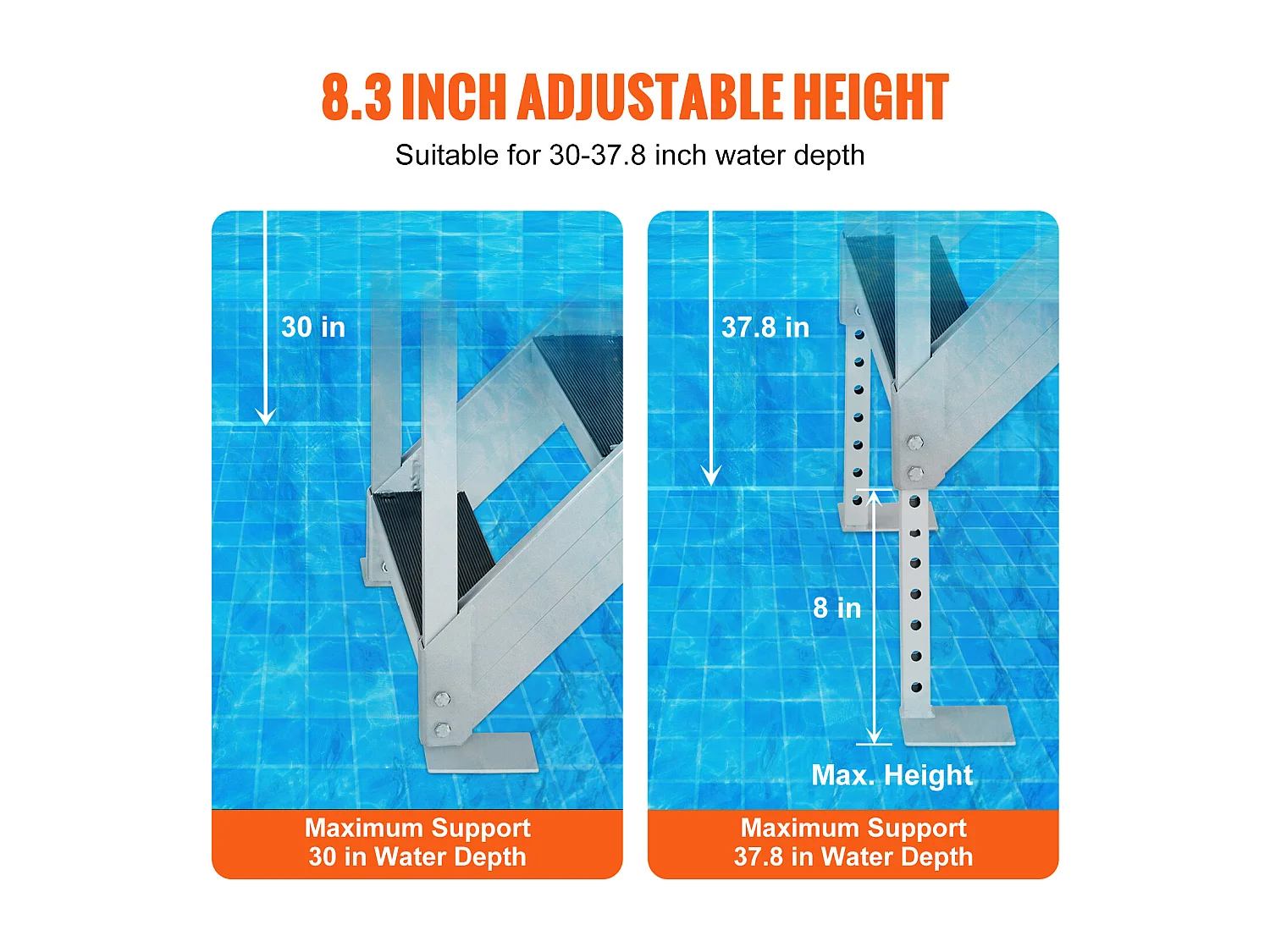 Échelle en Aluminium SucceBuy, Échelle de Quai, 4 Marches, 76 à 97 cm Réglable, Capacité de 227 kg
