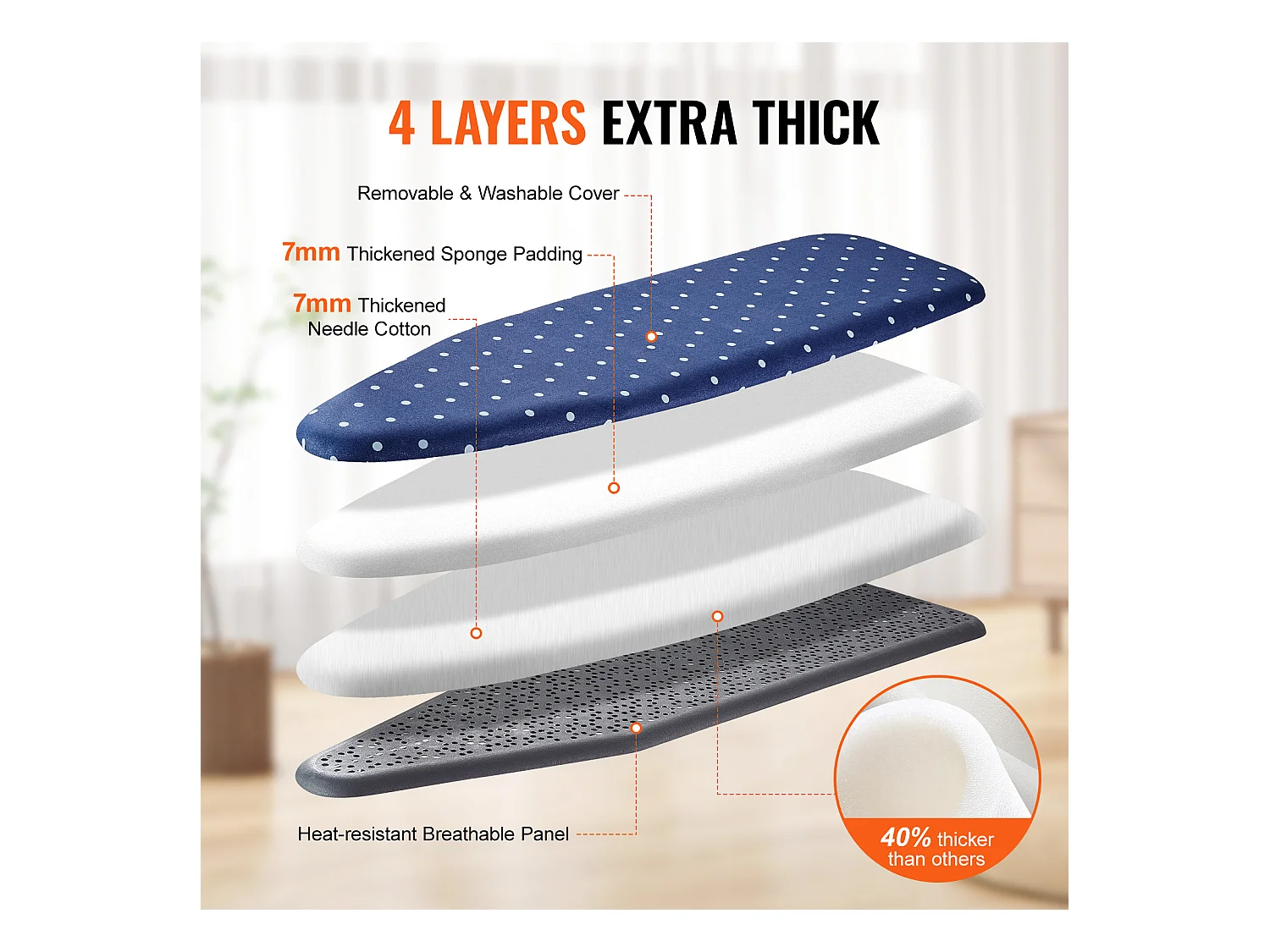 Planche à Repasser SucceBuy, avec Plateau de Rangement et Épaisseur de 4 Couches, Hauteurs Réglables