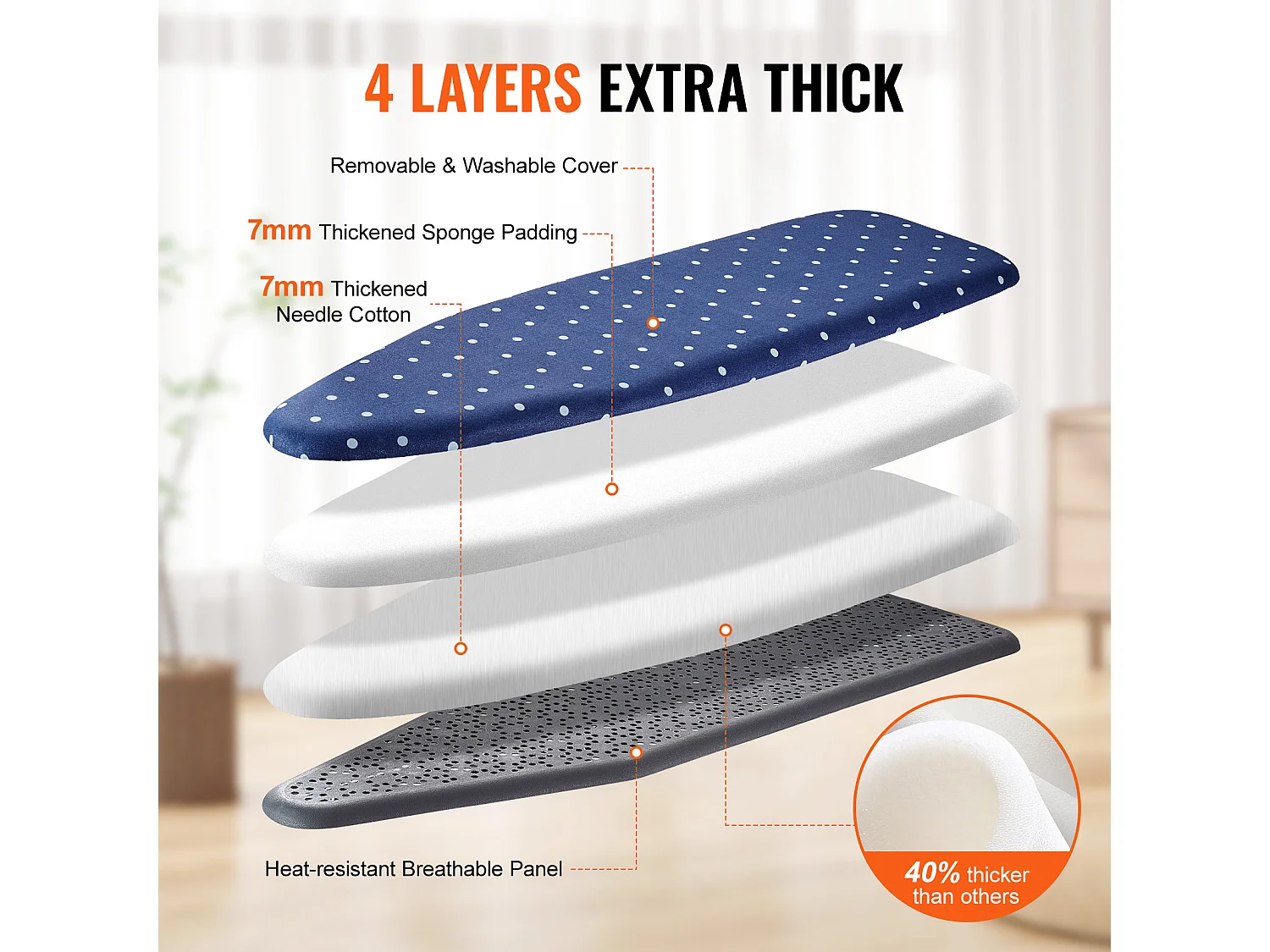 Planche à Repasser SucceBuy, avec Plateau de Rangement et Épaisseur de 4 Couches, Hauteurs Réglables