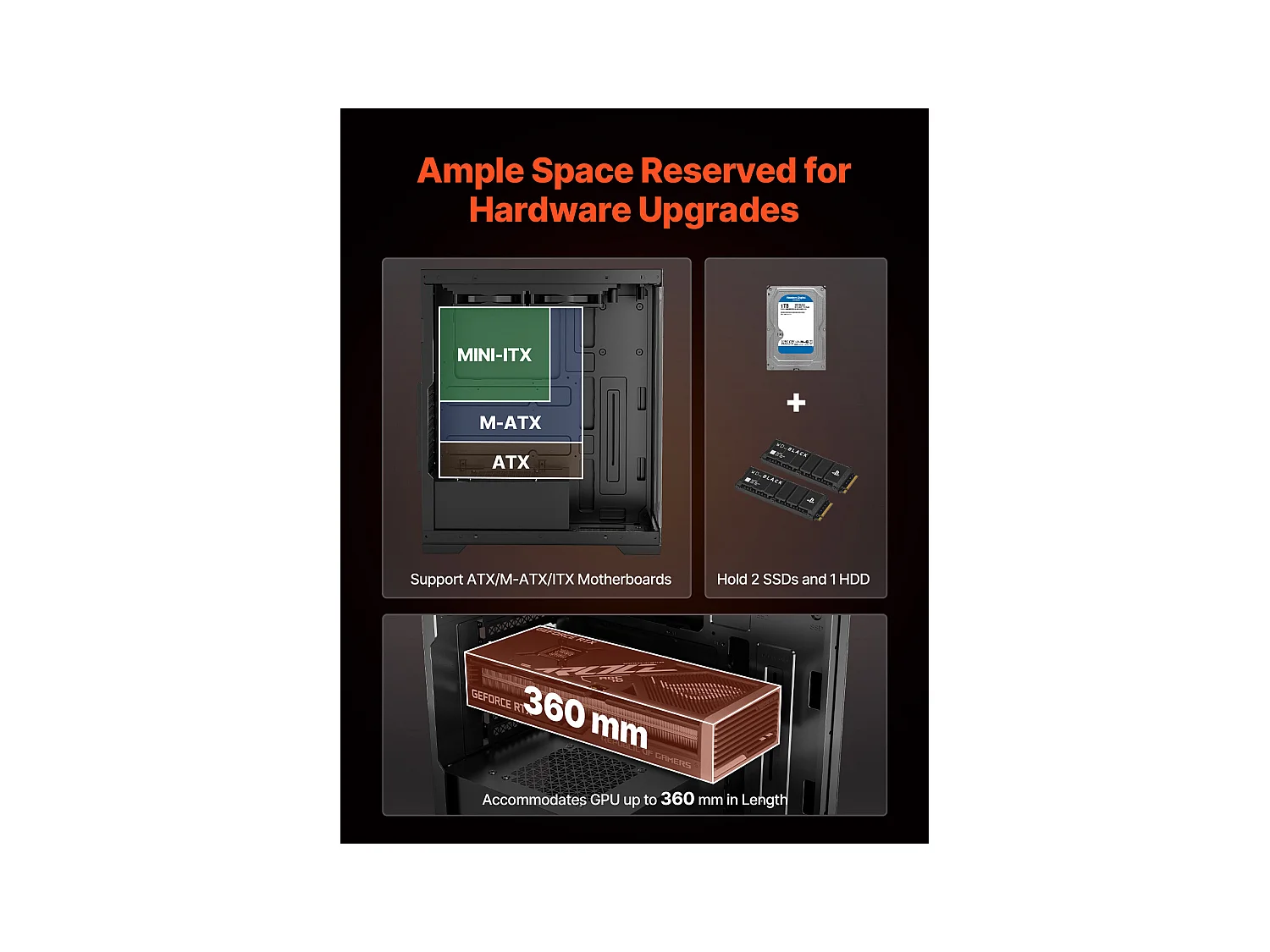 Boîtier PC Gaming SucceBuy, Panneau en Verre Trempé, Flux d'Air Optimisé, Filtre Anti-Poussière, 2 Ventilateurs de 12cm, Adapté aux GPU jusqu'à 36cm