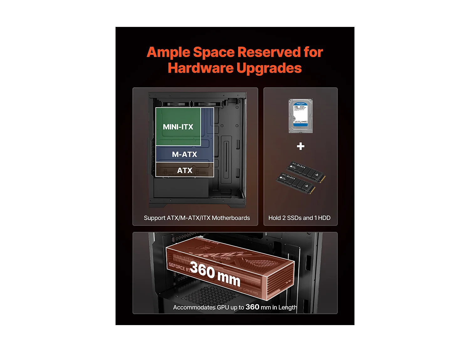 Boîtier PC Gaming SucceBuy, Panneau en Verre Trempé, Flux d'Air Optimisé, Filtre Anti-Poussière, 2 Ventilateurs de 12cm, Adapté aux GPU jusqu'à 36cm